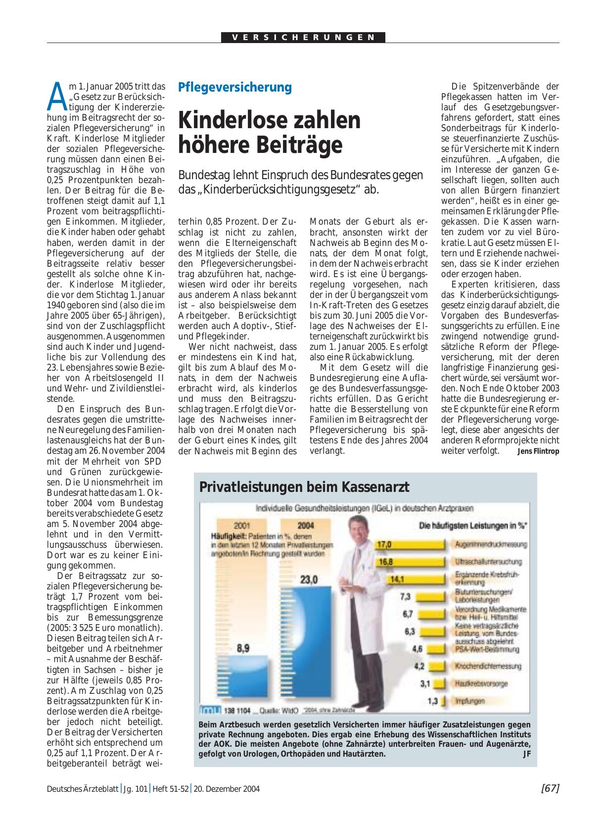 Vorschauseite 1: Privatleistungen beim Kassenarzt
