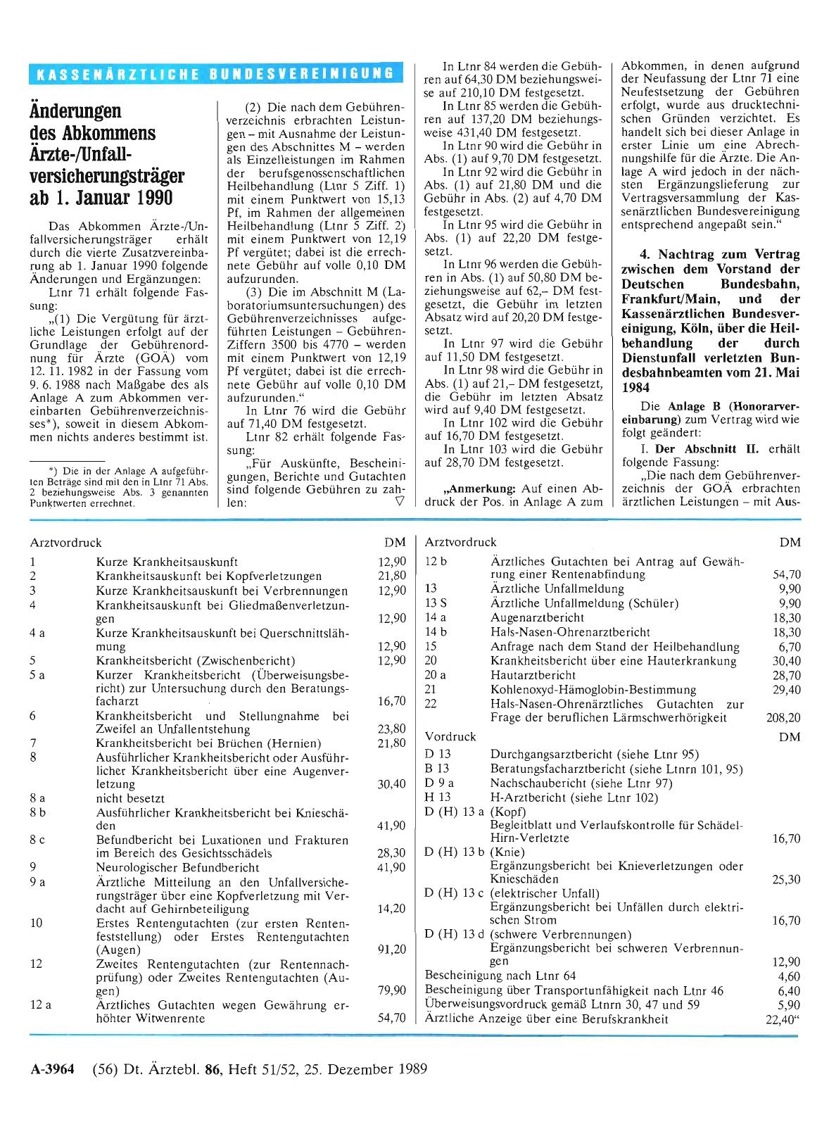 Vorschauseite 1: Änderungen des Abkommens Ärzte-/Unfallversicherungsträger ab 1. Januar 1990