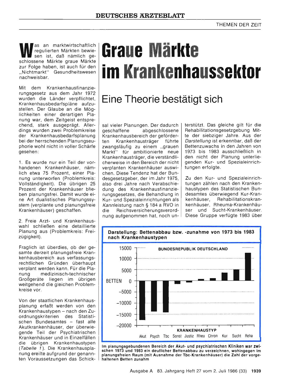 Vorschauseite 1: Graue Märkte im Krankenhaussektor