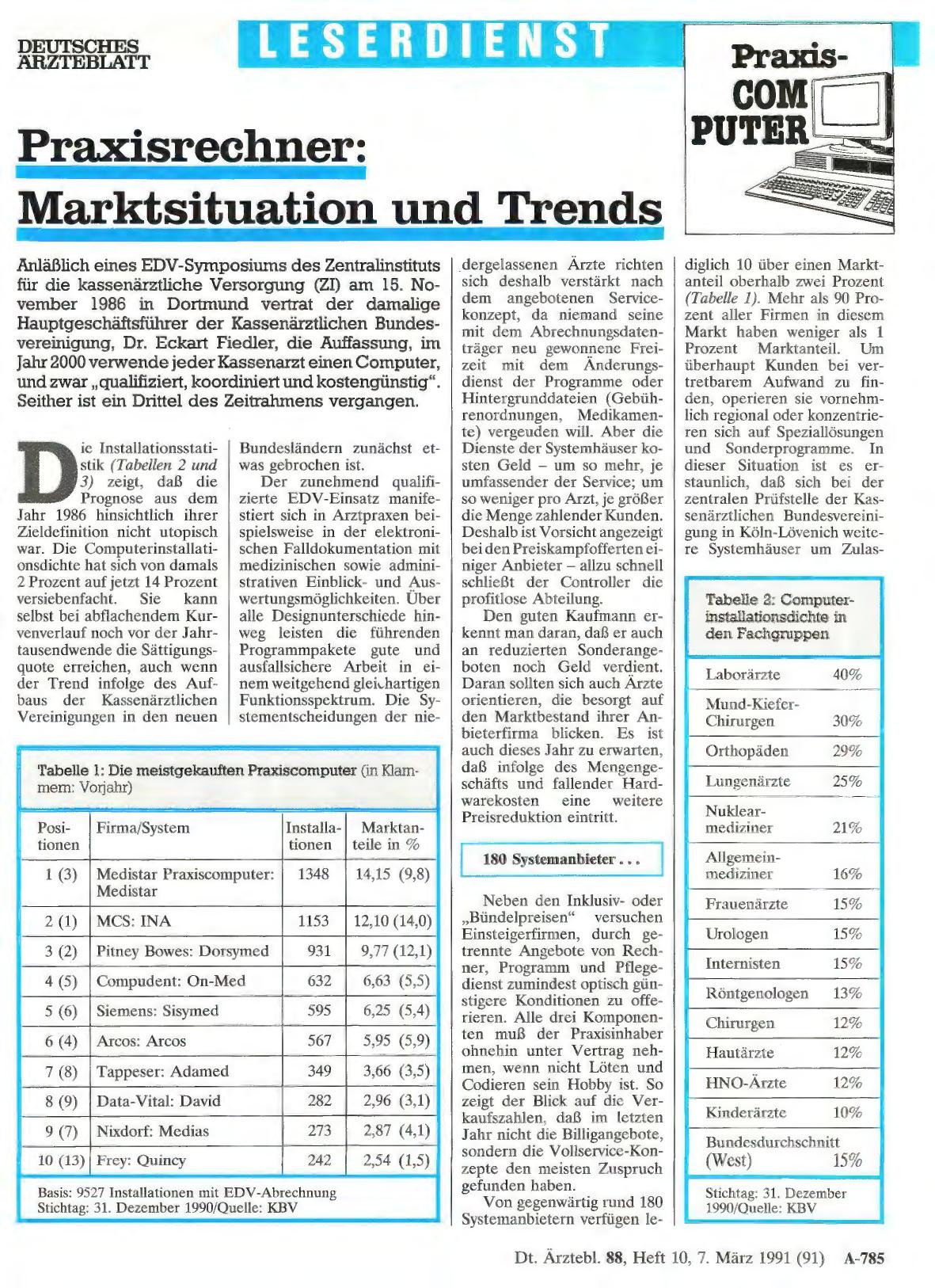 Vorschauseite 1: Praxisrechner: Marktsituation und Trends