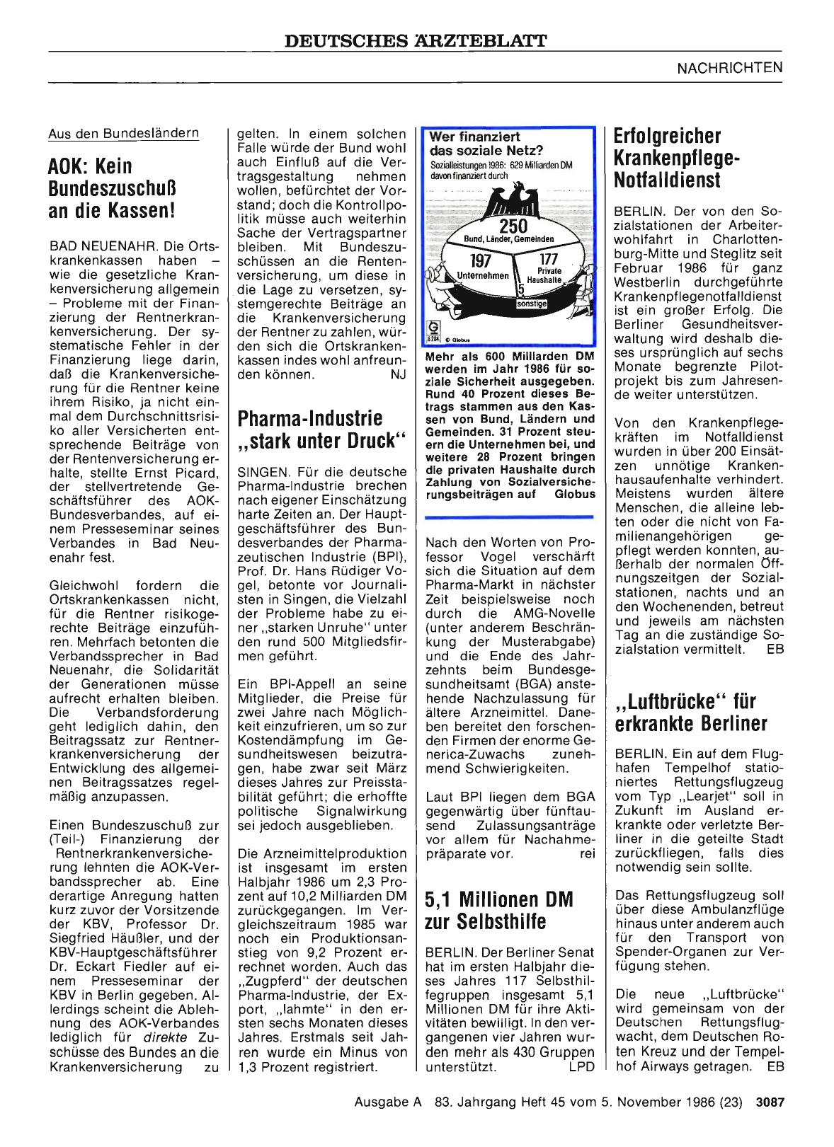 Vorschauseite 1: Erfolgreicher Krankenpflege-Notfalldienst