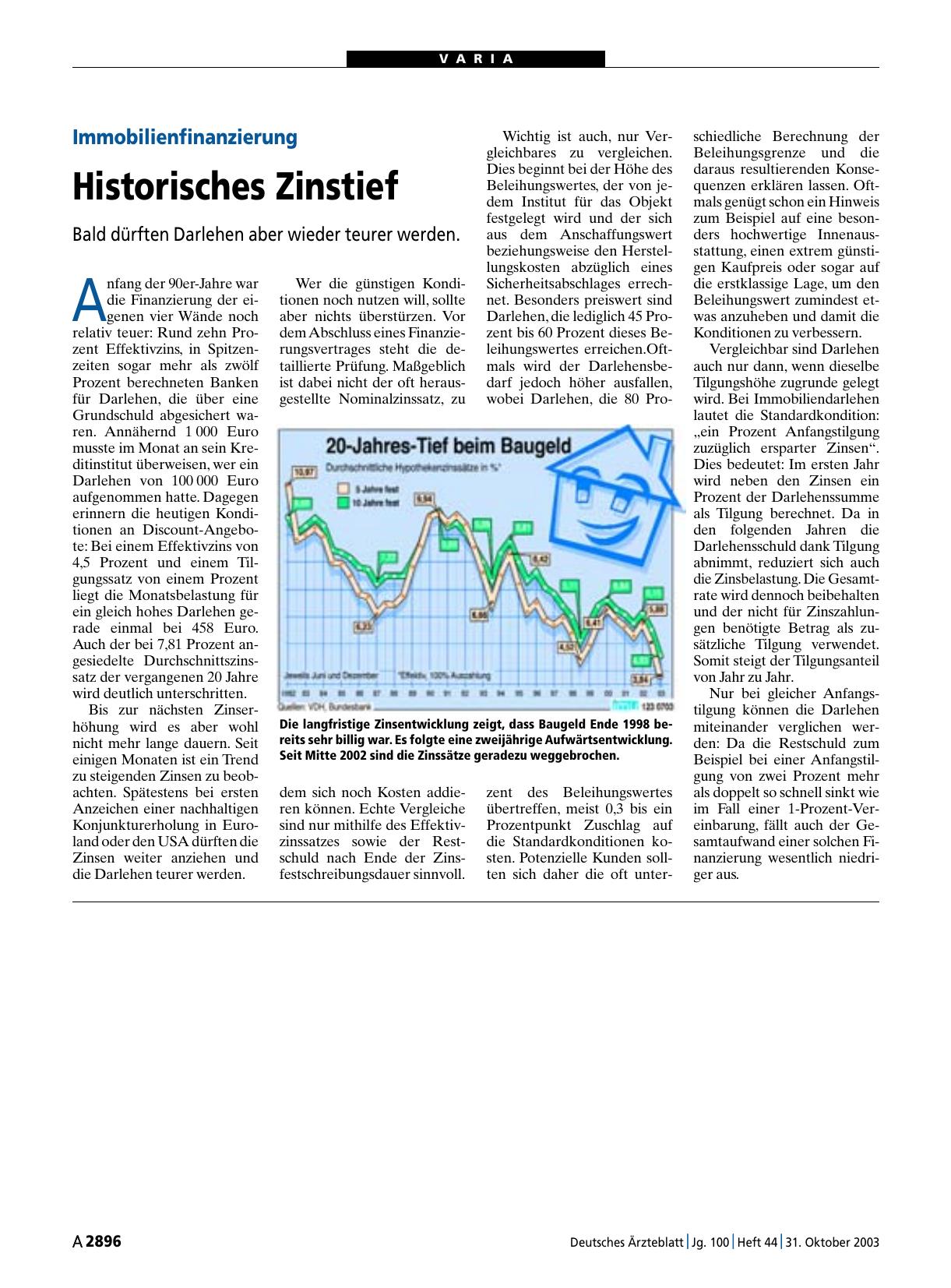 Vorschauseite 1: Immobilienfinanzierung: Historisches Zinstief