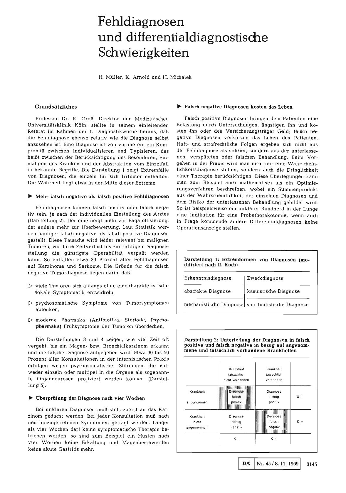 Vorschauseite 1: Fehldiagnosen und differentialdiagnostische Schwierigkeiten