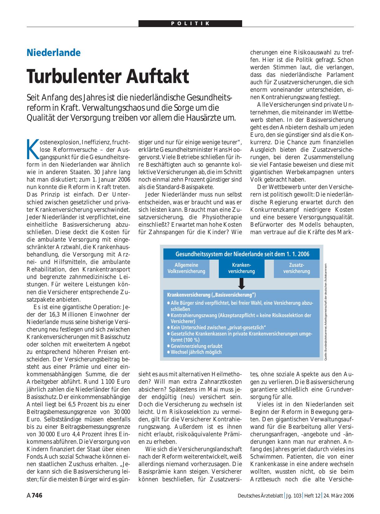 Vorschauseite 1: Niederlande: Turbulenter Auftakt
