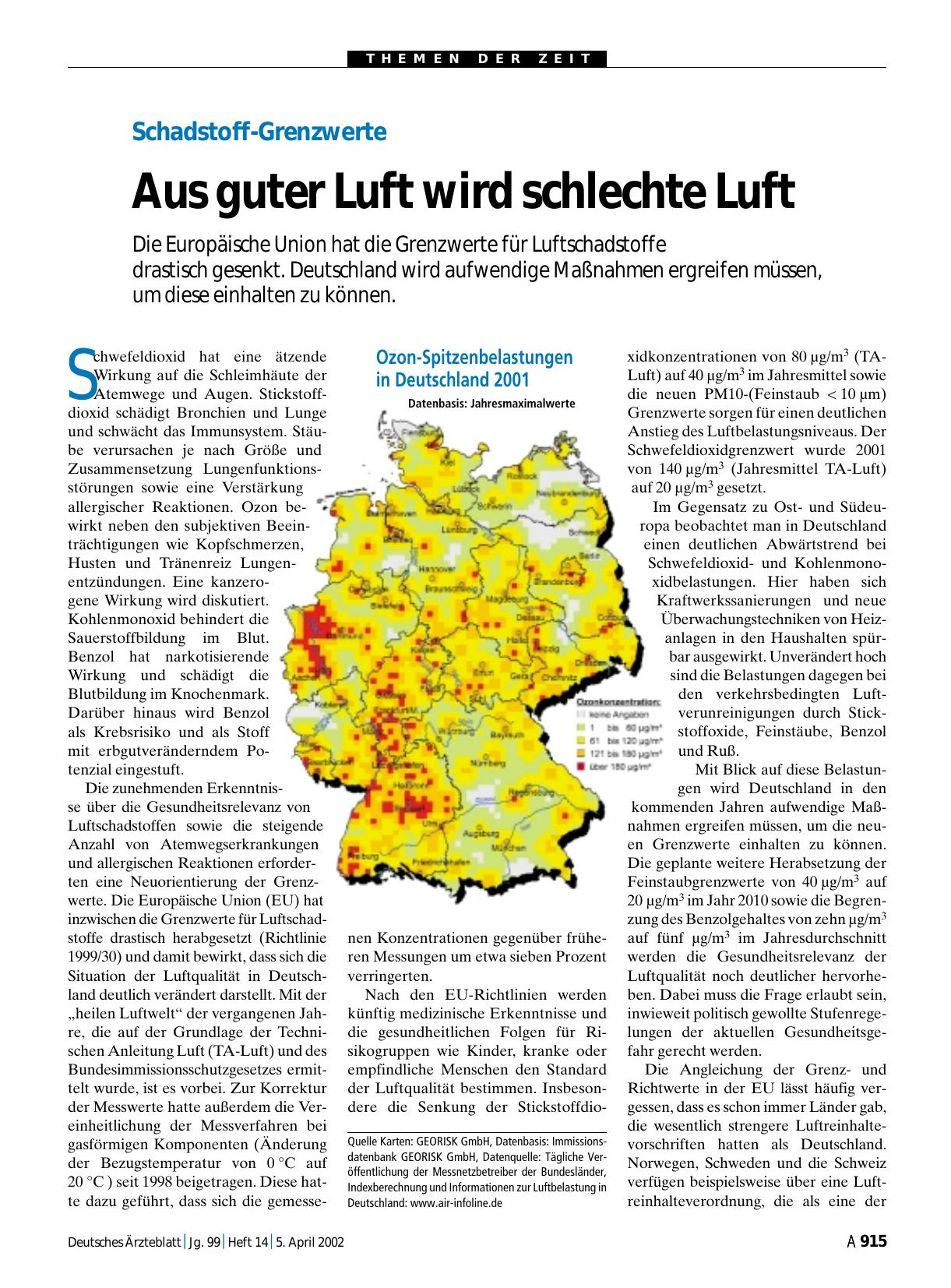 Vorschauseite 1: Schadstoff-Grenzwerte: Aus guter Luft wird schlechte Luft
