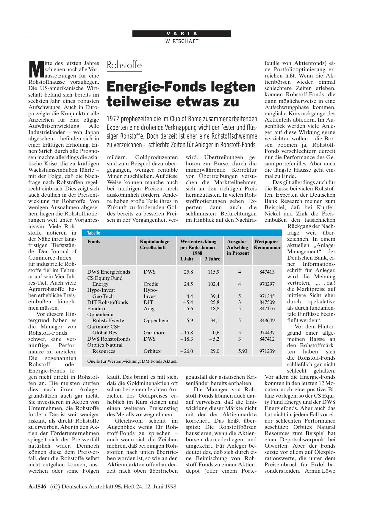Vorschauseite 1: Rohstoffe: Energie-Fonds legten teilweise etwas zu