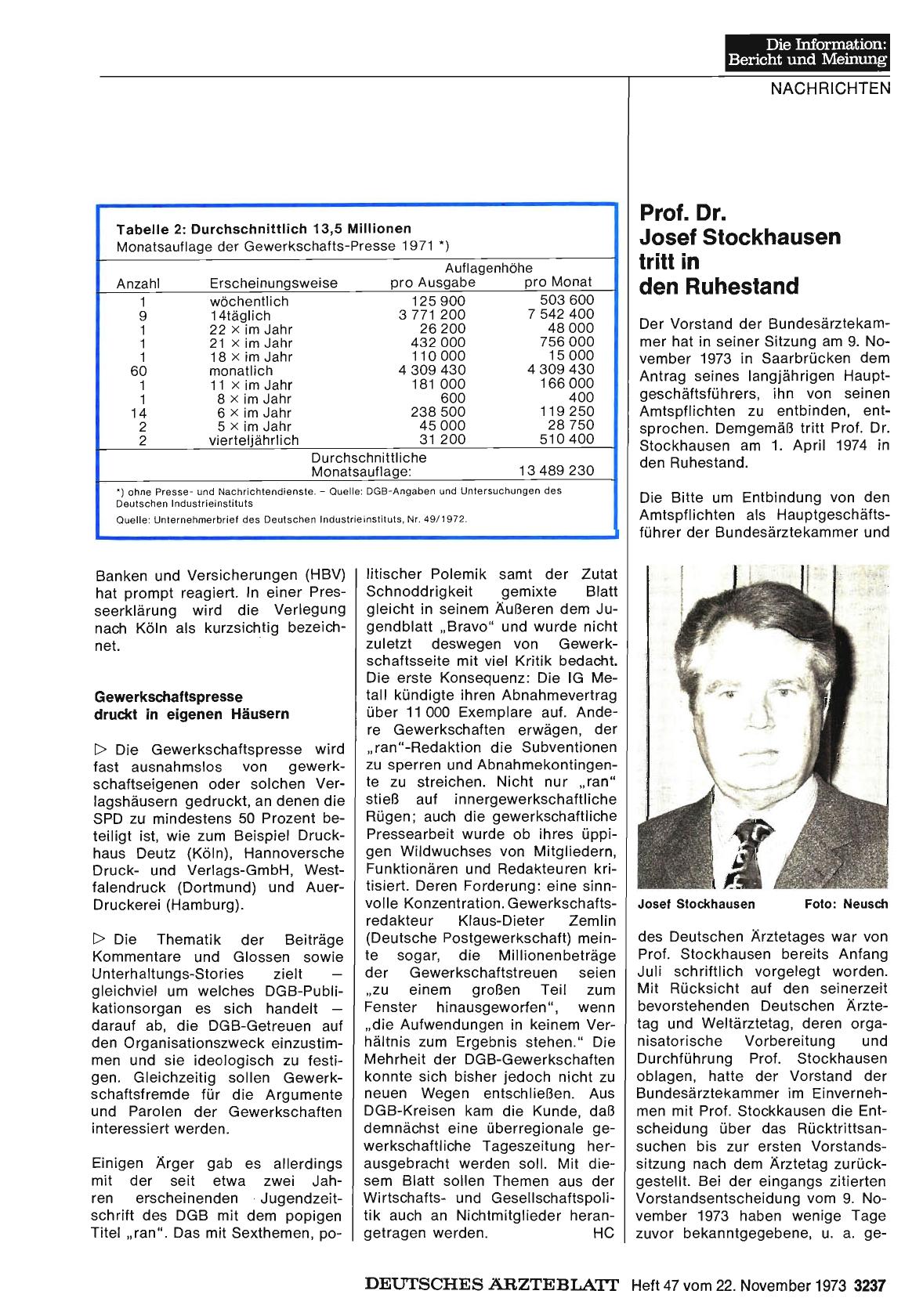 Vorschauseite 1: Prof. Dr. Josef Stockhausen tritt in den Ruhestand
