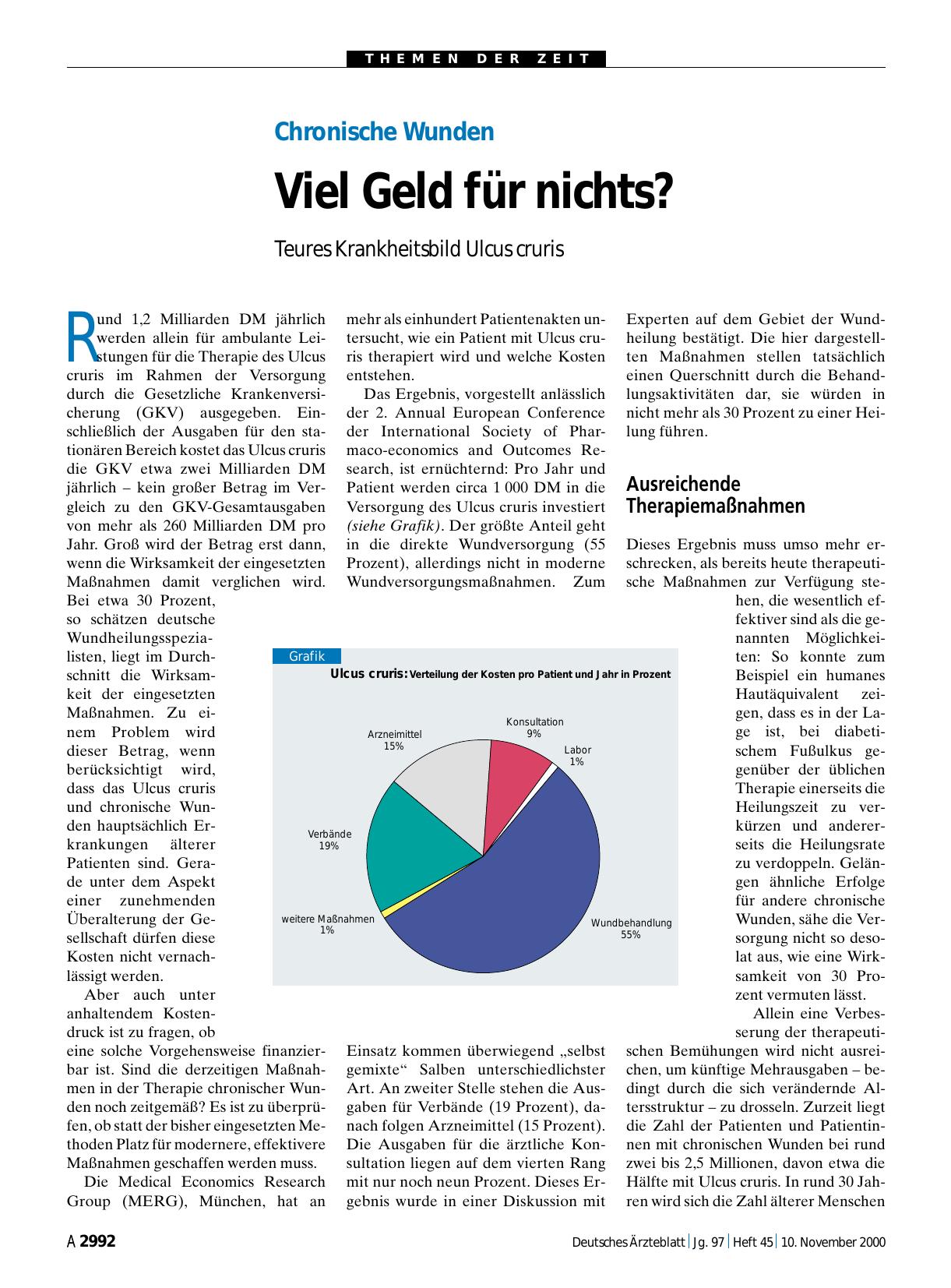 Vorschauseite 1: Chronische Wunden: Viel Geld für nichts?