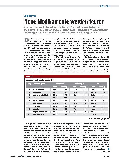 Vorschauseite 1: Arzneimittel: Neue Medikamente werden teurer