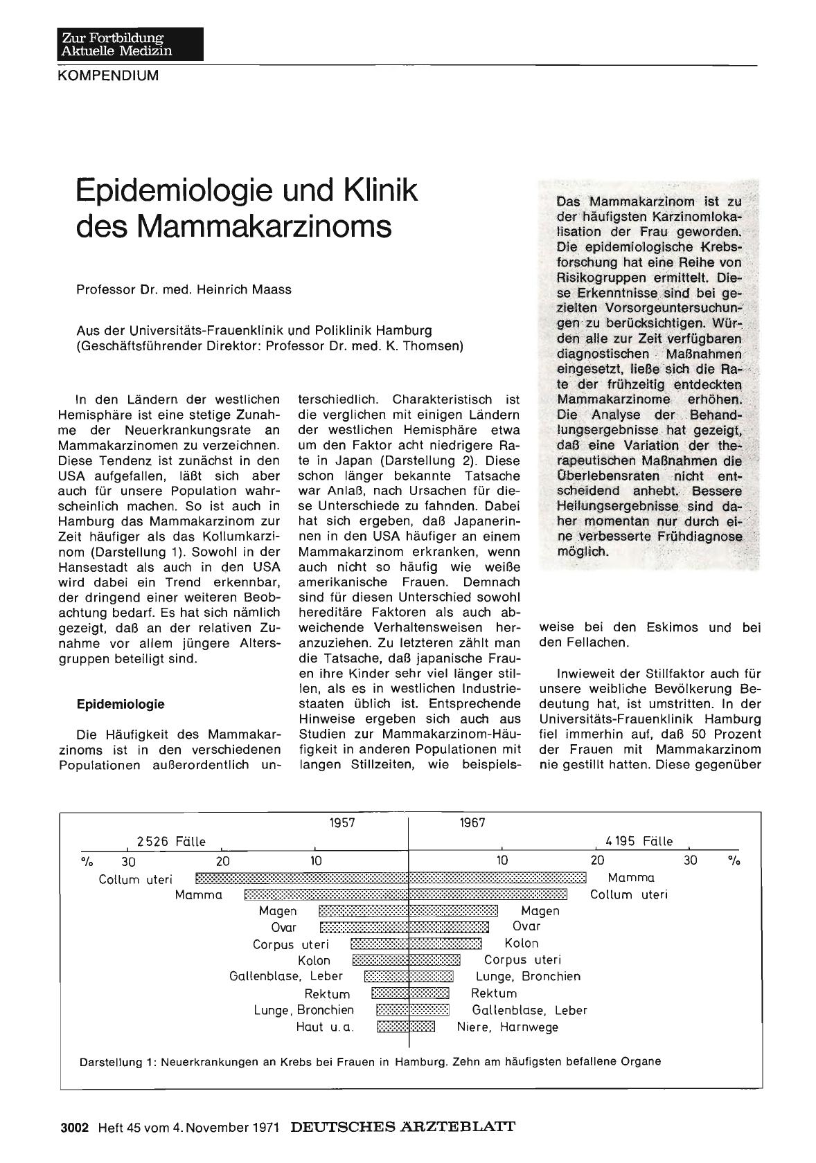 Vorschauseite 1: Epidemiologie und Klinik des Mammakarzinoms