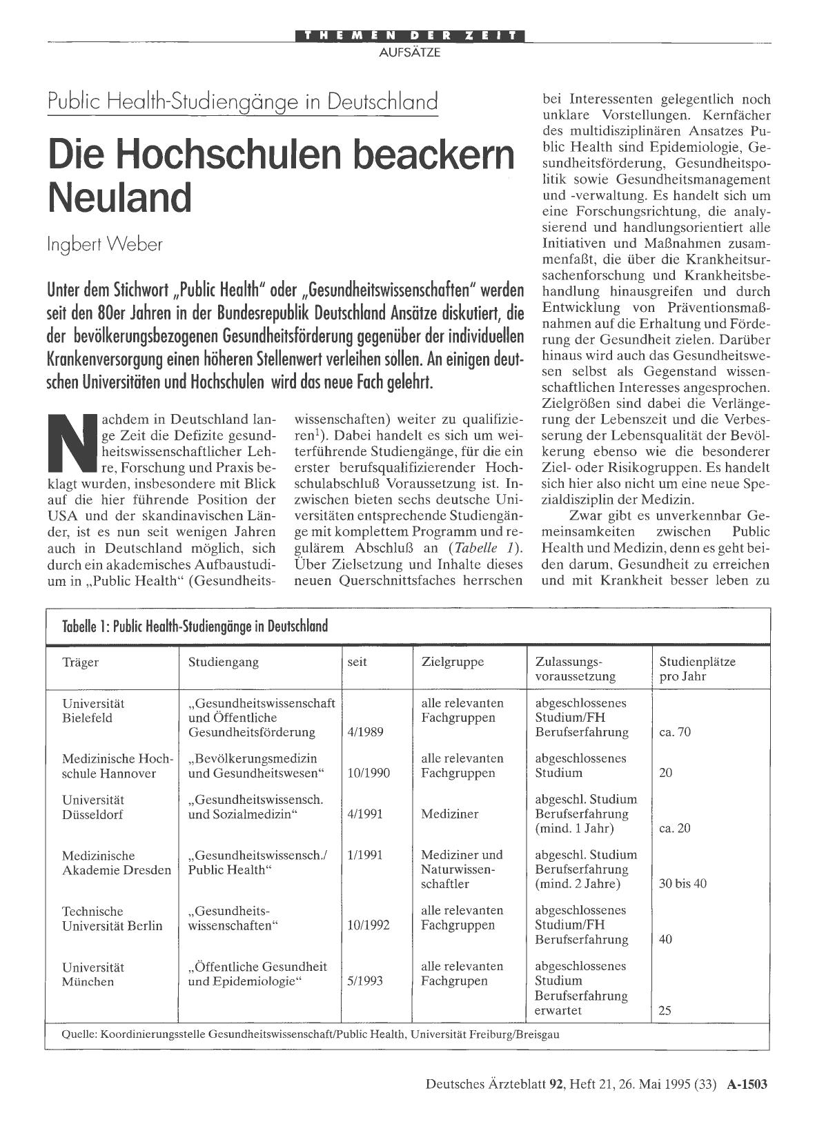 Vorschauseite 1: Public Health-Studiengänge in Deutschland: Die Hochschulen beackern Neuland