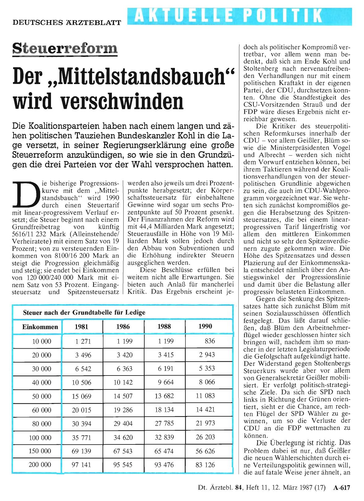 Vorschauseite 1: Steuerreform Der „Mittelstandsbauch“ wird verschwinden