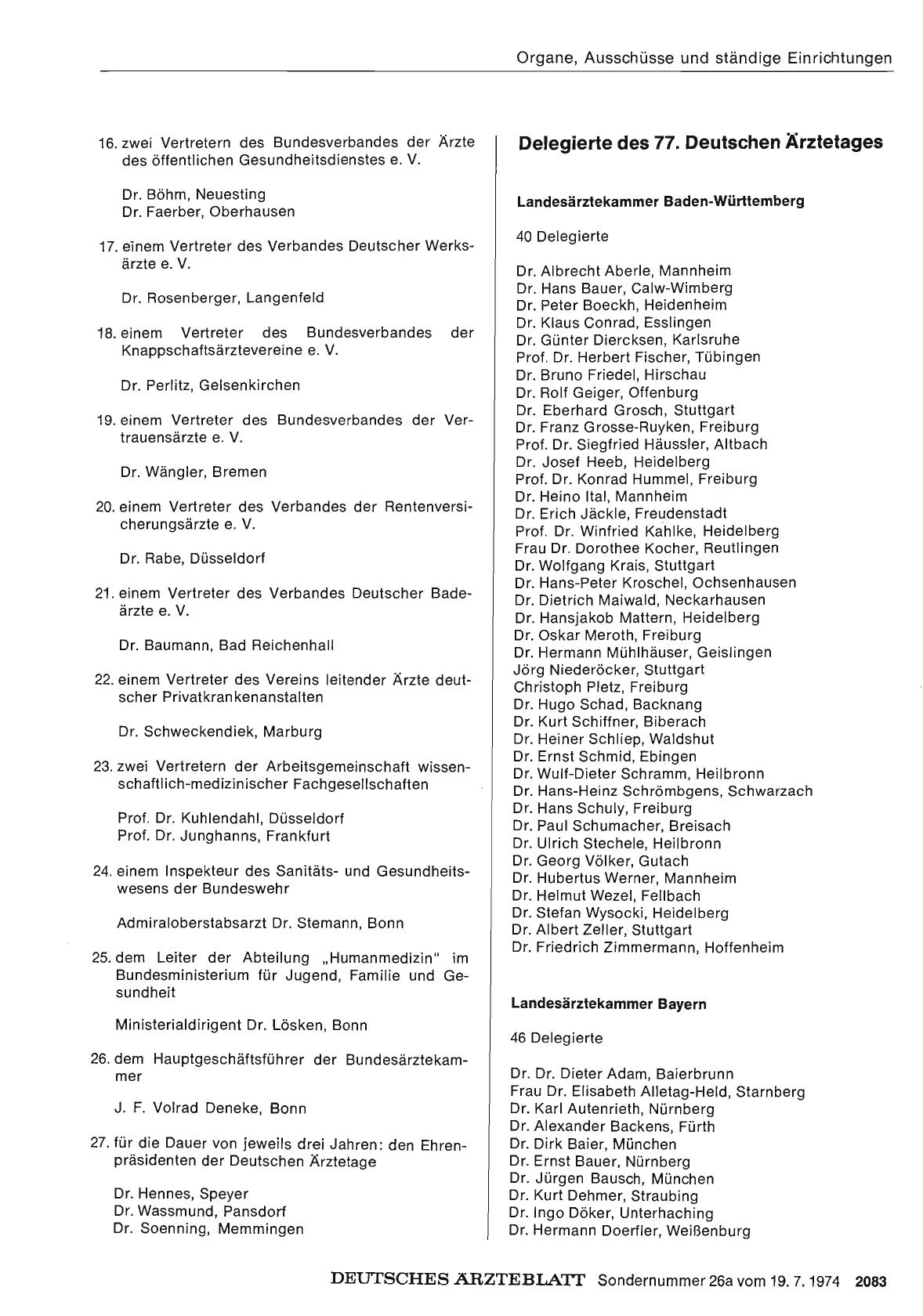 Vorschauseite 1: Delegierte des 77. Deutschen Ärztetages