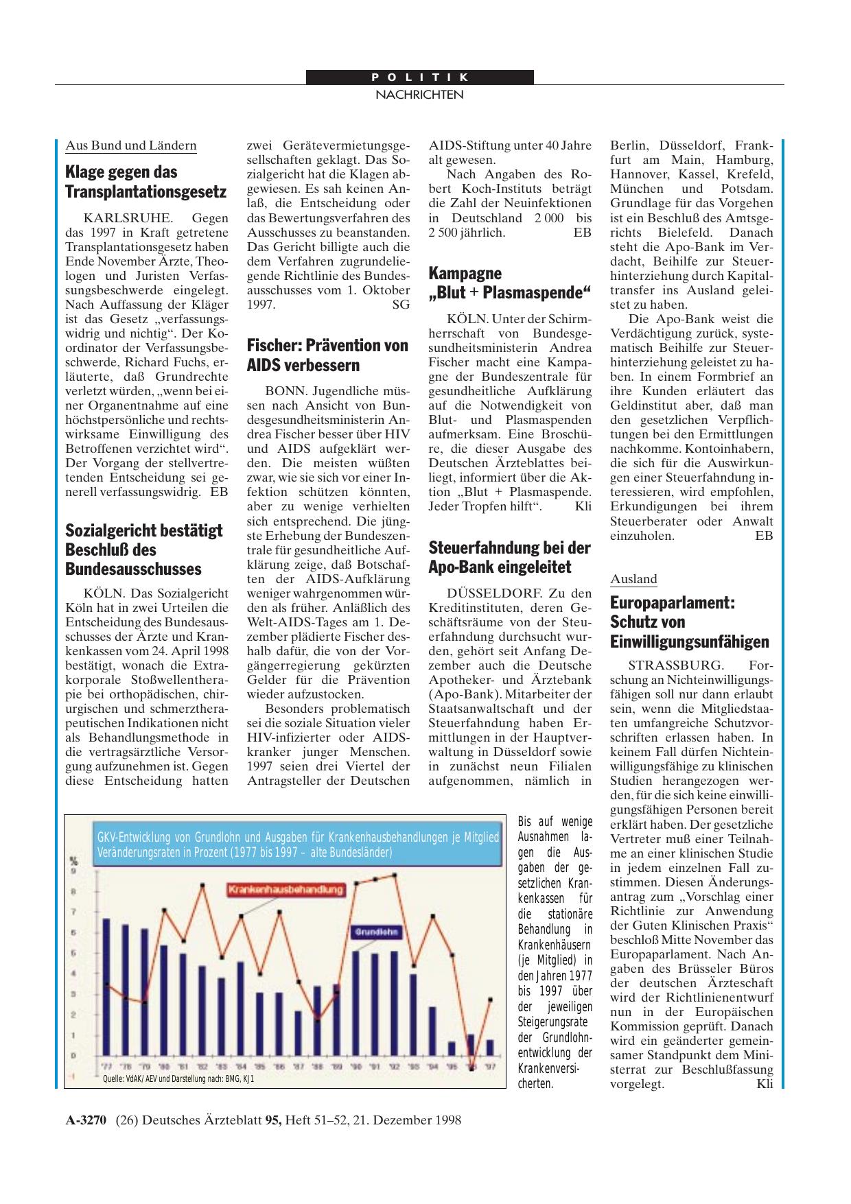 Vorschauseite 1: Europaparlament: Schutz von Einwilligungsunfähigen