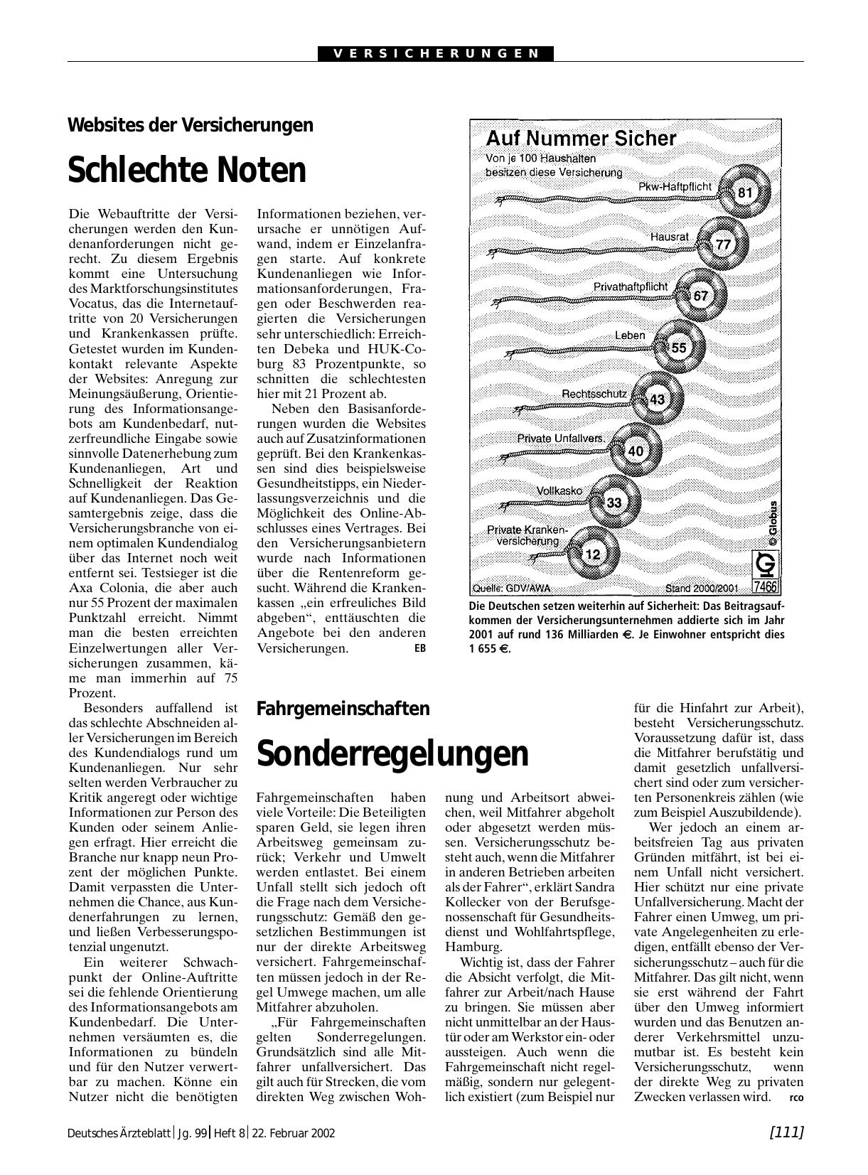Vorschauseite 1: Websites der Versicherungen: Schlechte Noten