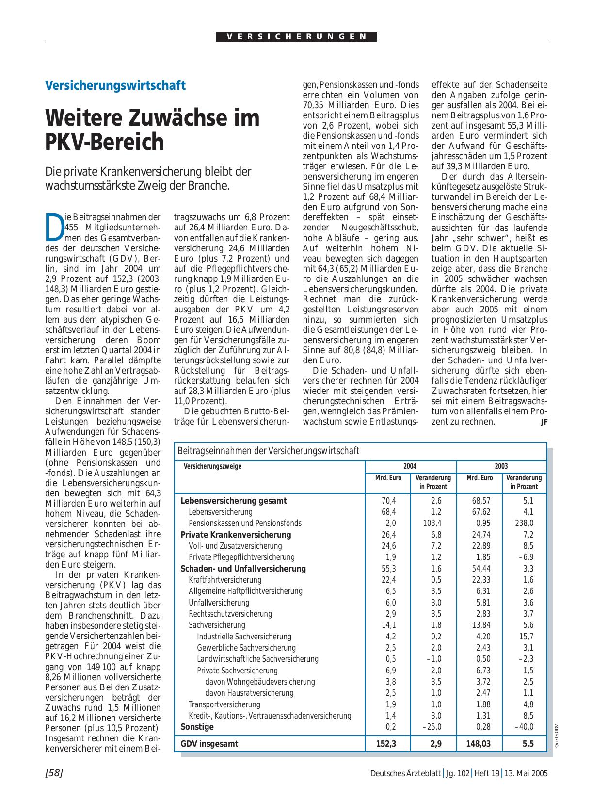 Vorschauseite 1: Versicherungswirtschaft: Weitere Zuwächse im PKV-Bereich
