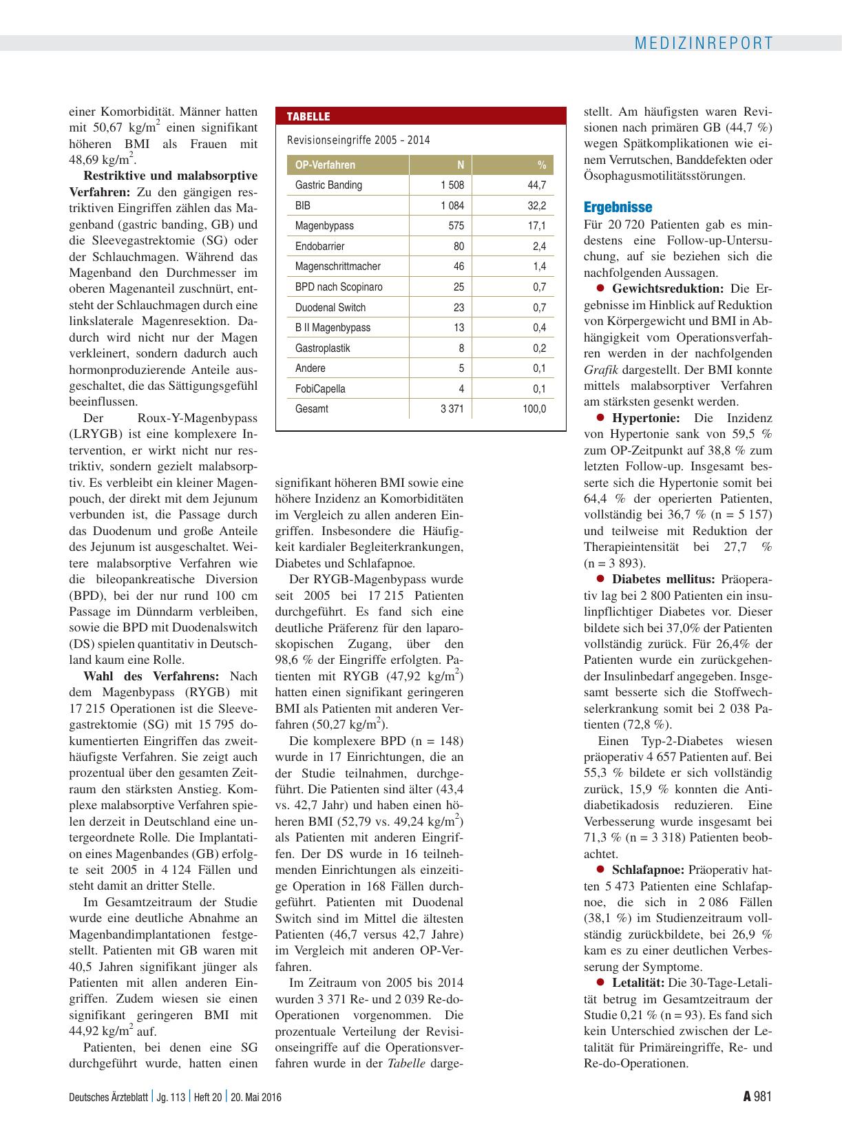 Vorschauseite 2: Bariatrische Chirurgie: Magenbypass bevorzugte Operation