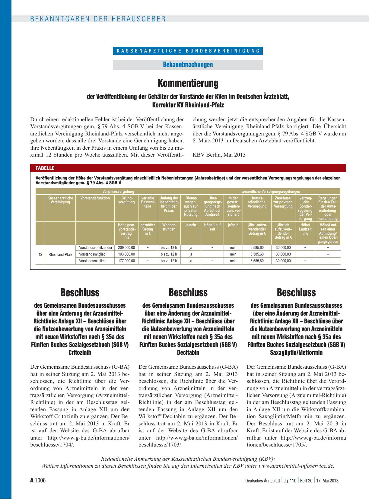 Vorschauseite 1: Kommentierung der Veröffentlichung der Gehälter der Vorstände der KVen im Deutschen Ärzteblatt, Korrektur KV Rheinland-Pfalz