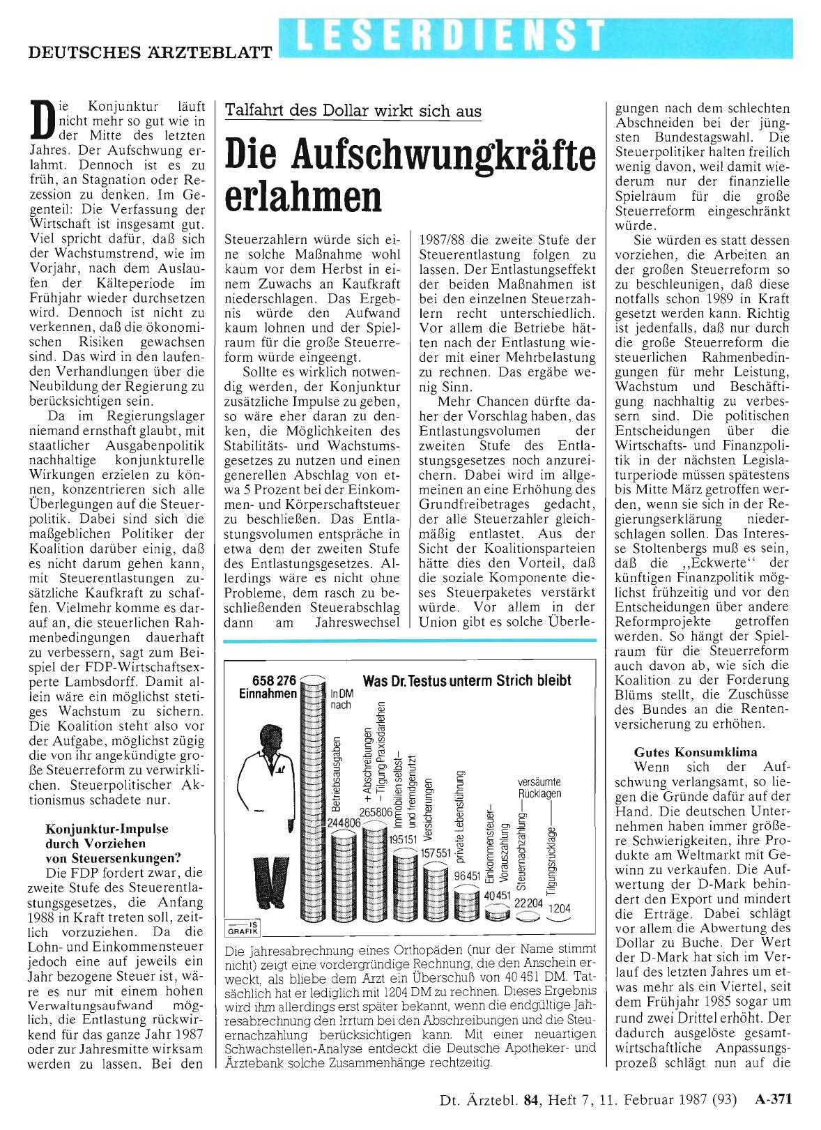 Vorschauseite 1: Was Dr. Testus unterm Strich bleibt