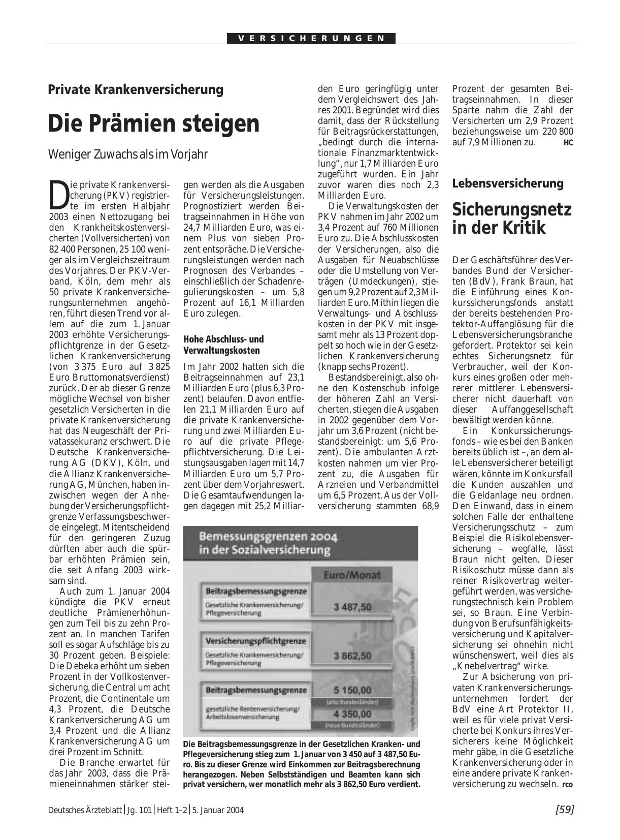 Vorschauseite 1: Private Krankenversicherung: Die Prämien steigen