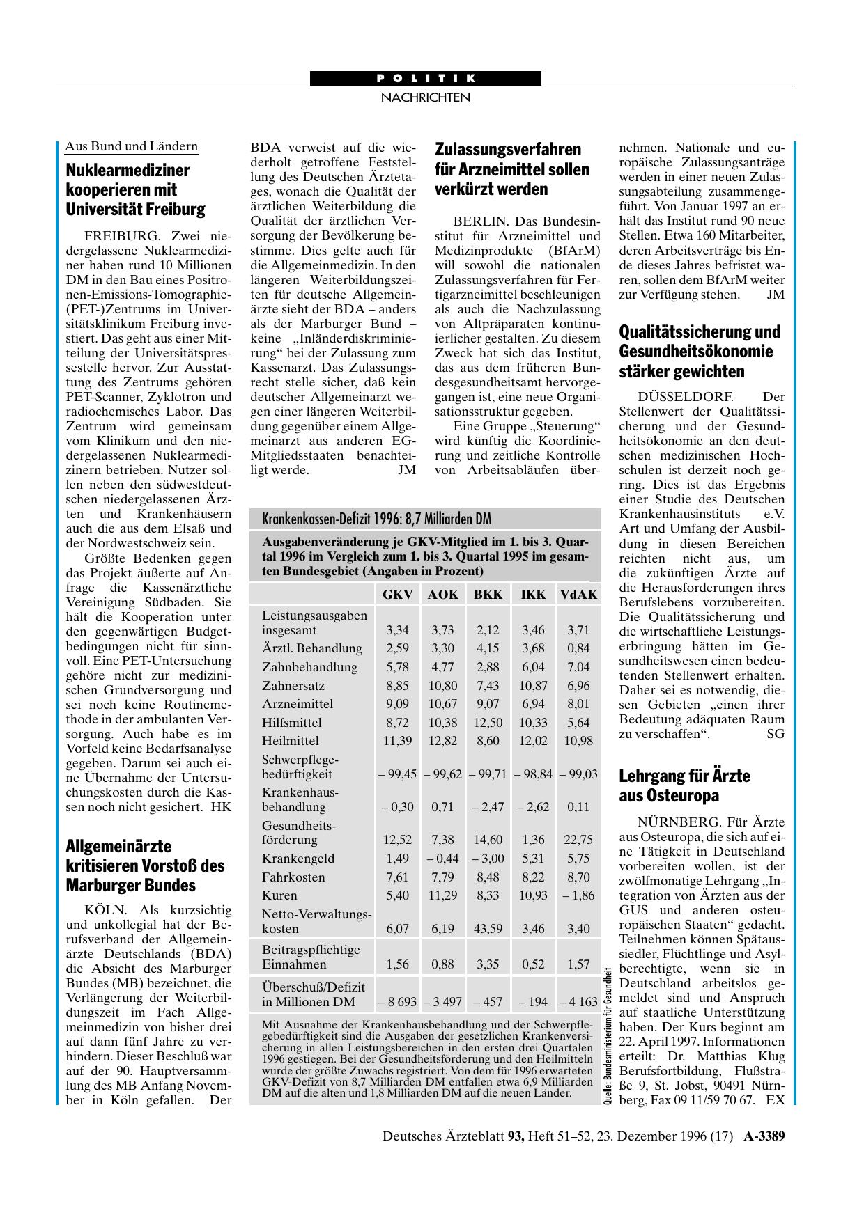 Vorschauseite 1: Qualitätssicherung und Gesundheitsökonomie stärker gewichten