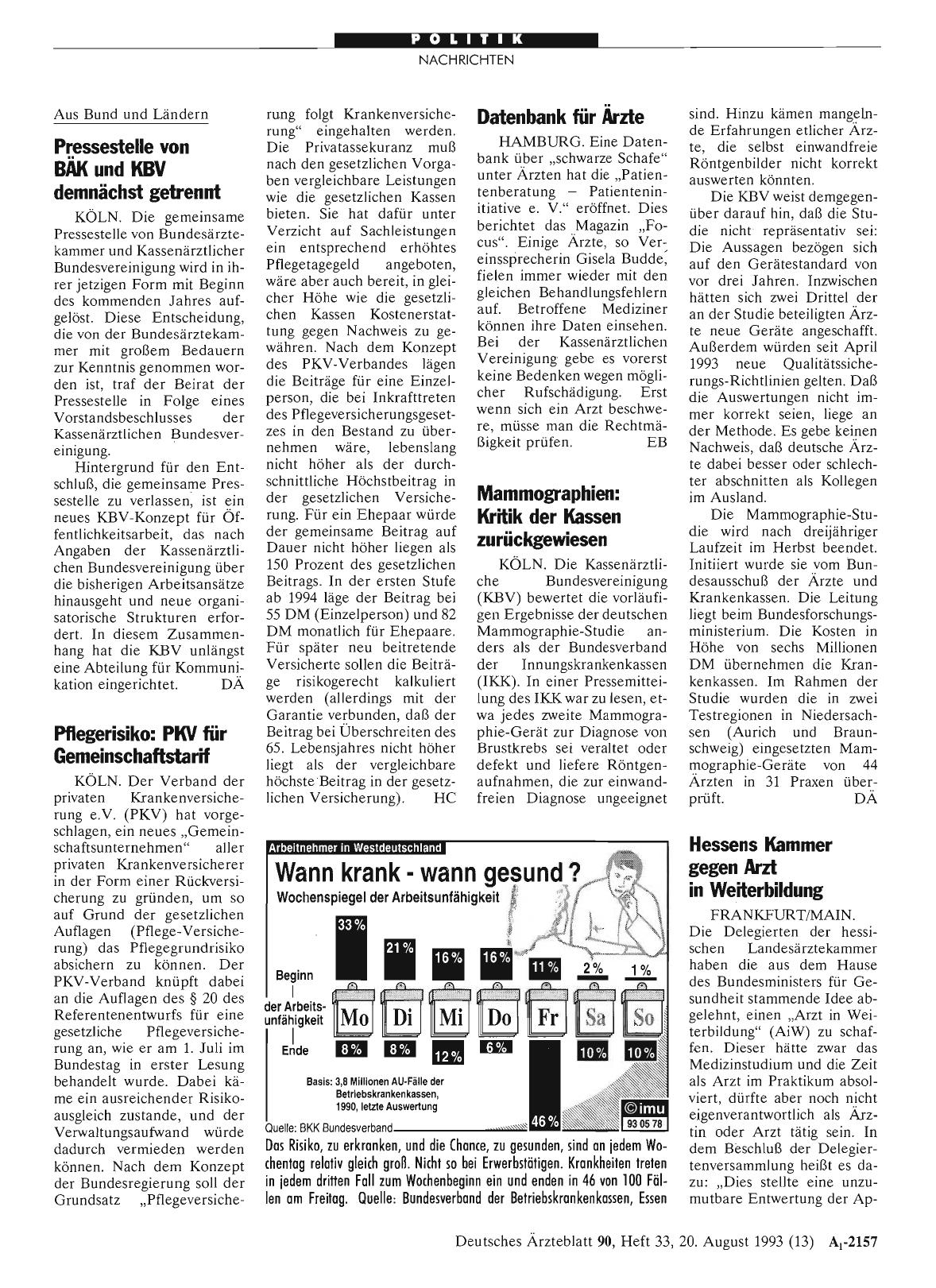 Vorschauseite 1: Datenbank für Ärzte