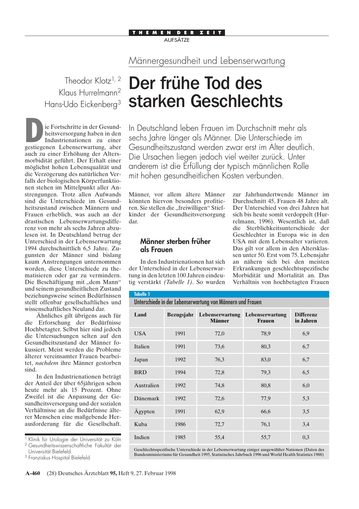 Vorschauseite 1: Männergesundheit und Lebenserwartung: Der frühe Tod des starken Geschlechts