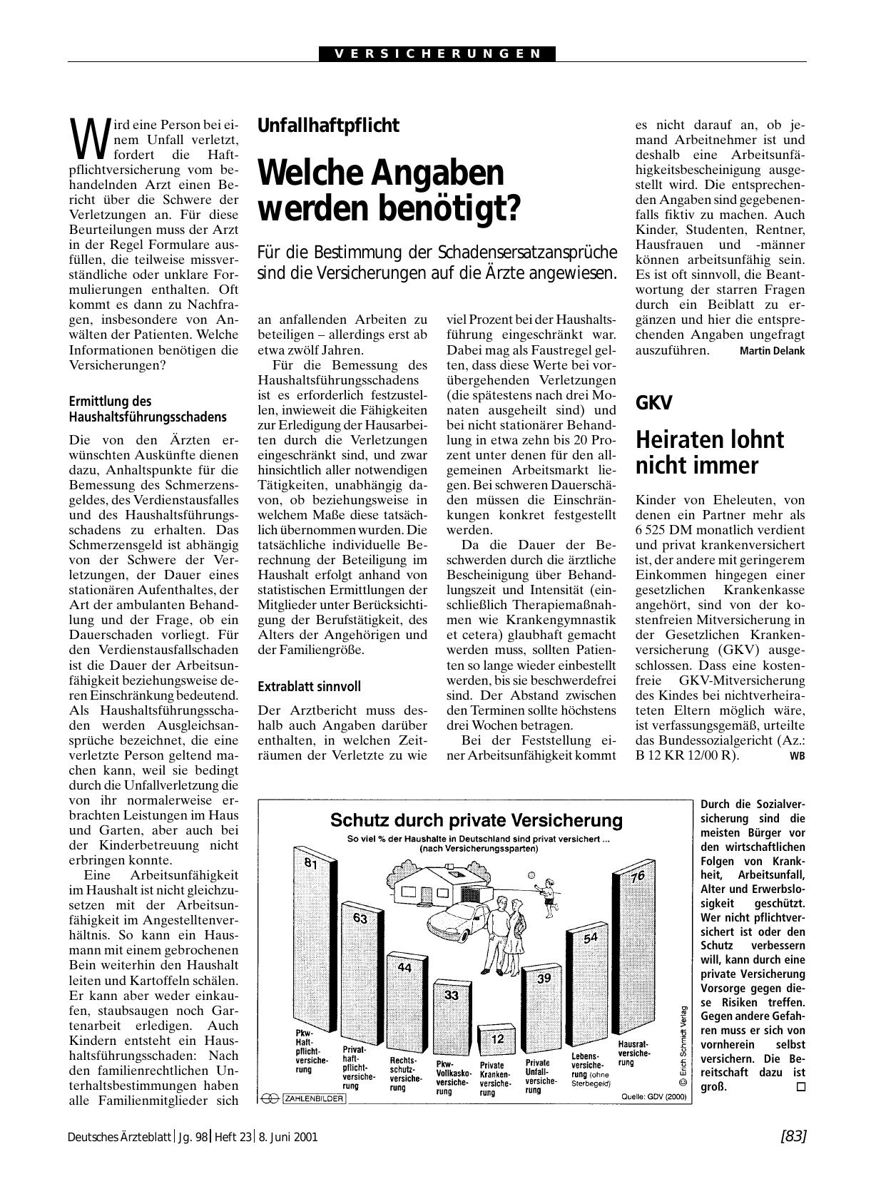 Vorschauseite 1: Schutz durch private Versicherung