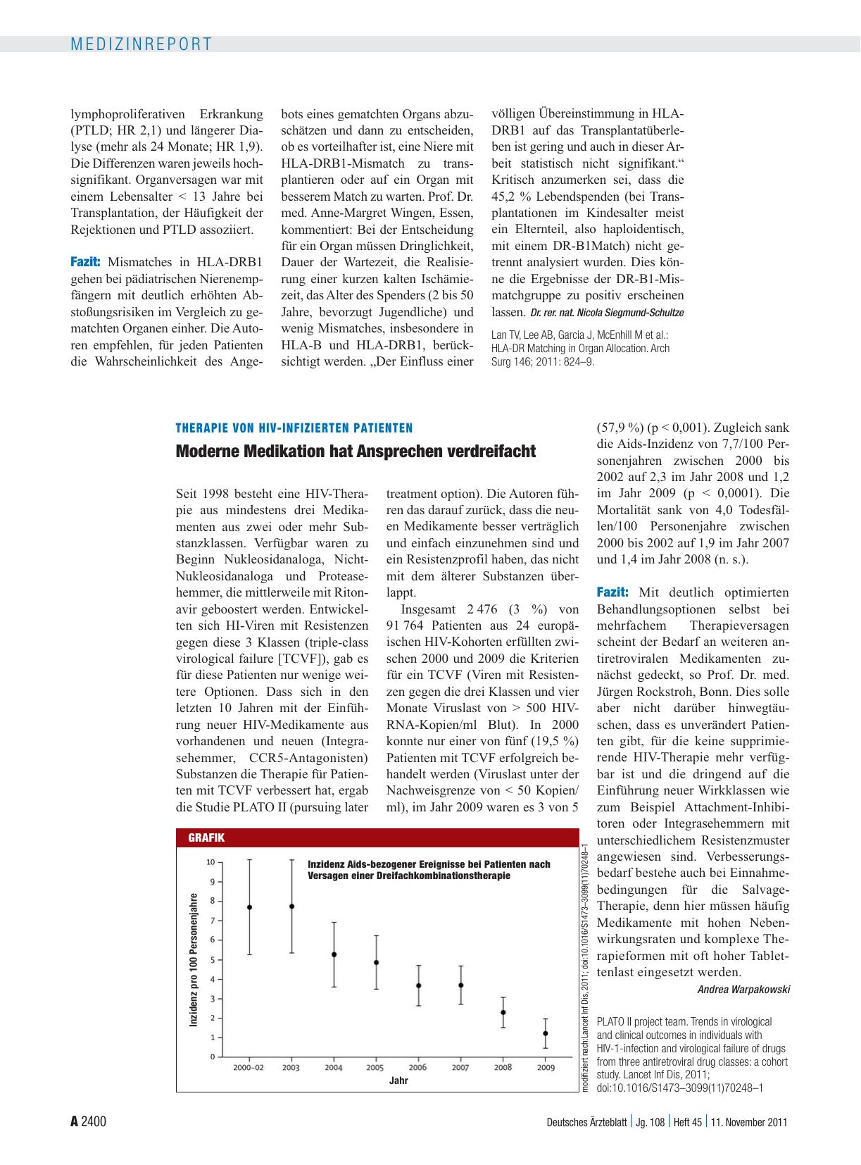 Vorschauseite 1: Therapie von HIV-infizierten Patienten: Moderne Medikation hat Ansprechen verdreifacht