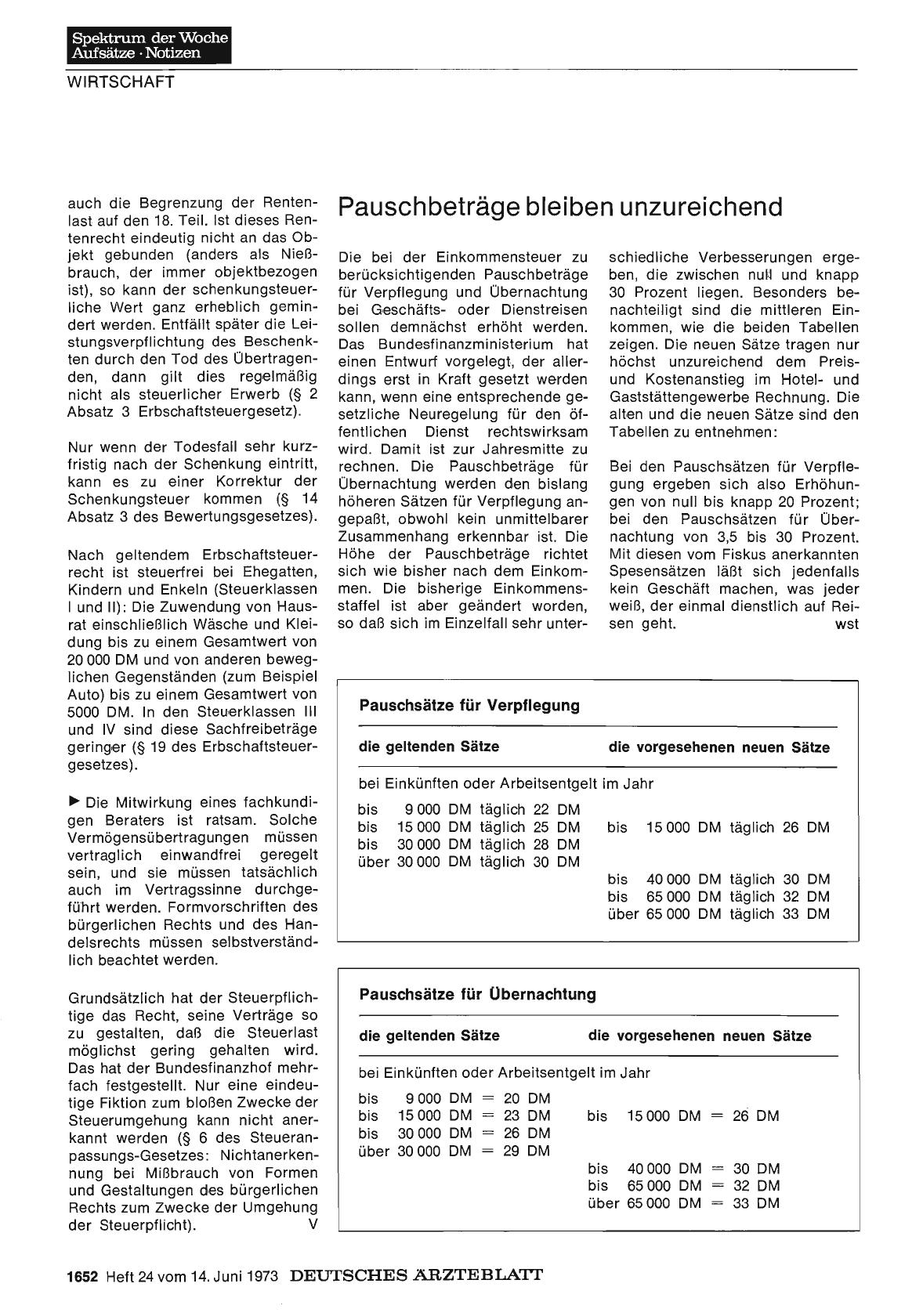 Vorschauseite 1: Pauschbeträge bleiben unzureichend