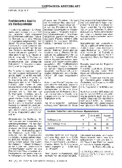 Vorschauseite 1: Hochdosiertes Aspirin als Kardioprotektor