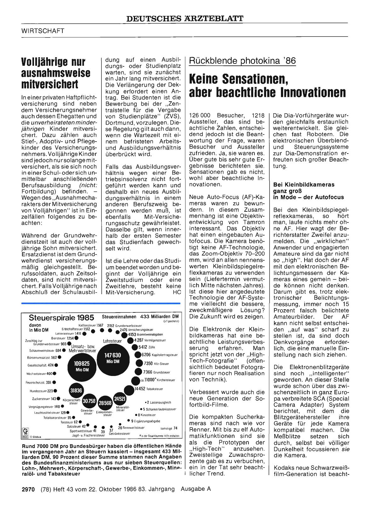 Vorschauseite 1: Volljährige nur ausnahmsweise mitversichert