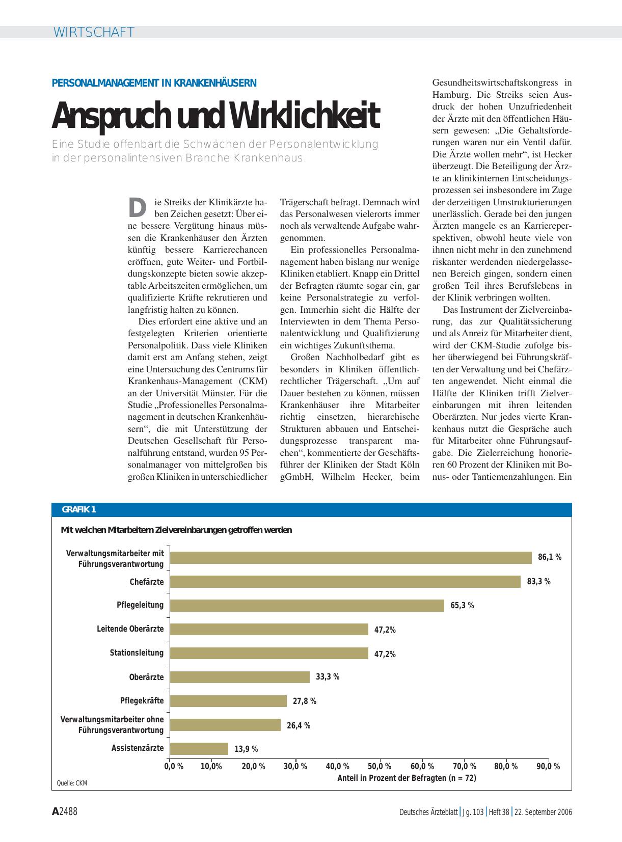 Vorschauseite 1: Personalmanagement in Krankenhäusern: Anspruch und Wirklichkeit