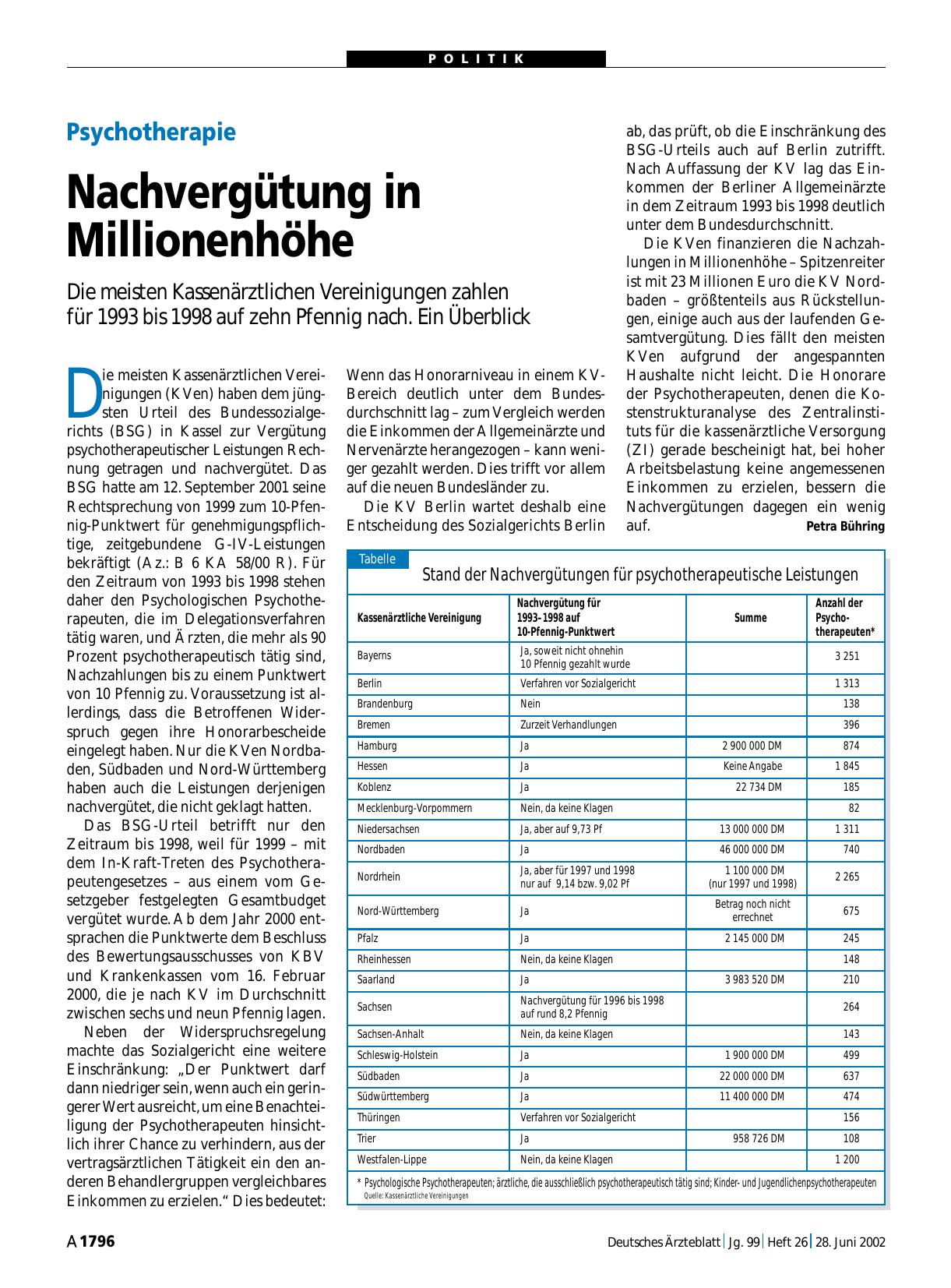 Vorschauseite 1: Psychotherapie: Nachvergütung in Millionenhöhe