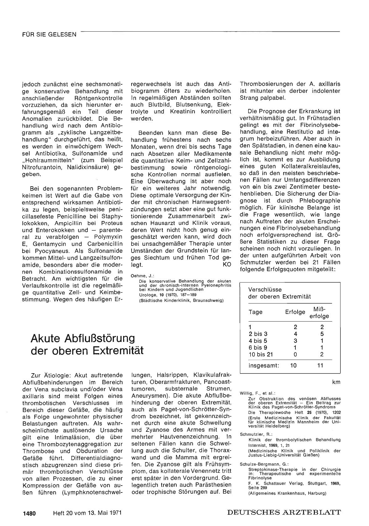 Vorschauseite 1: Akute Abflußstörung der oberen Extremität