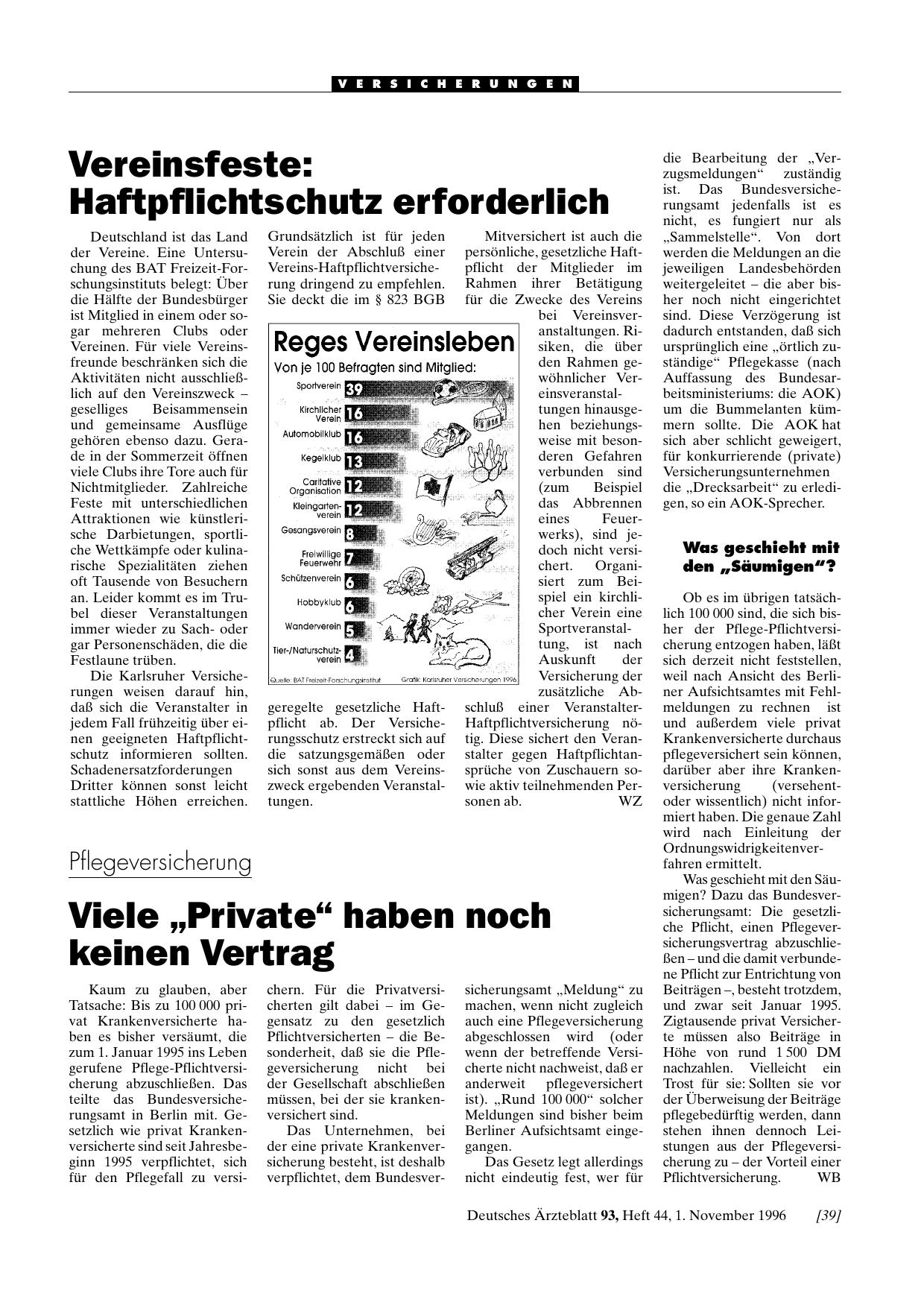 Vorschauseite 1: Pflegeversicherung: Viele „Private“ haben noch keinen Vertrag