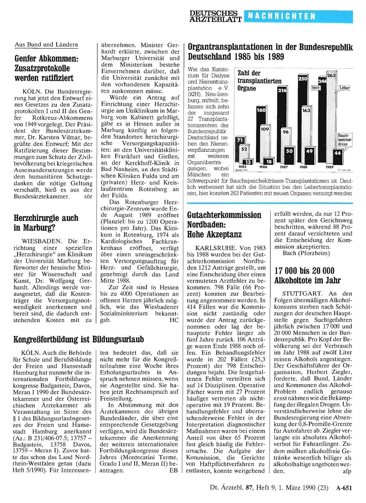 Vorschauseite 1: Gutachterkommission Nordbaden: Hohe Akzeptanz