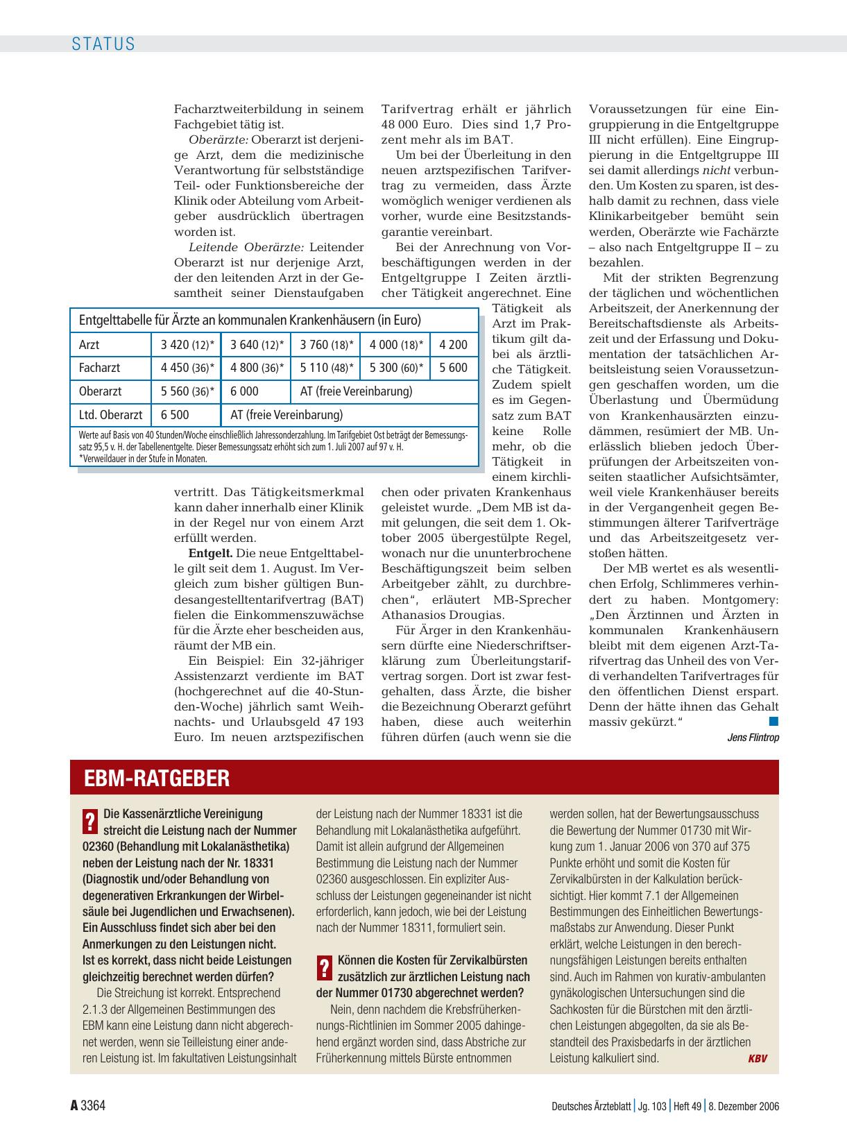 Vorschauseite 1: EBM-Ratgeber