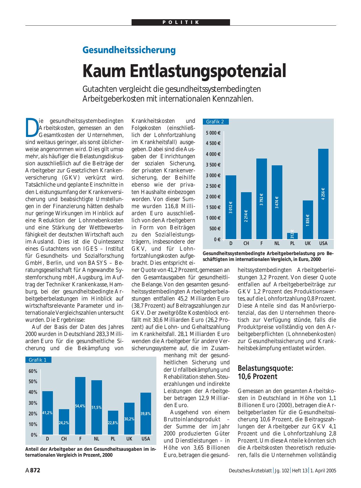 Vorschauseite 1: Gesundheitssicherung: Kaum Entlastungspotenzial