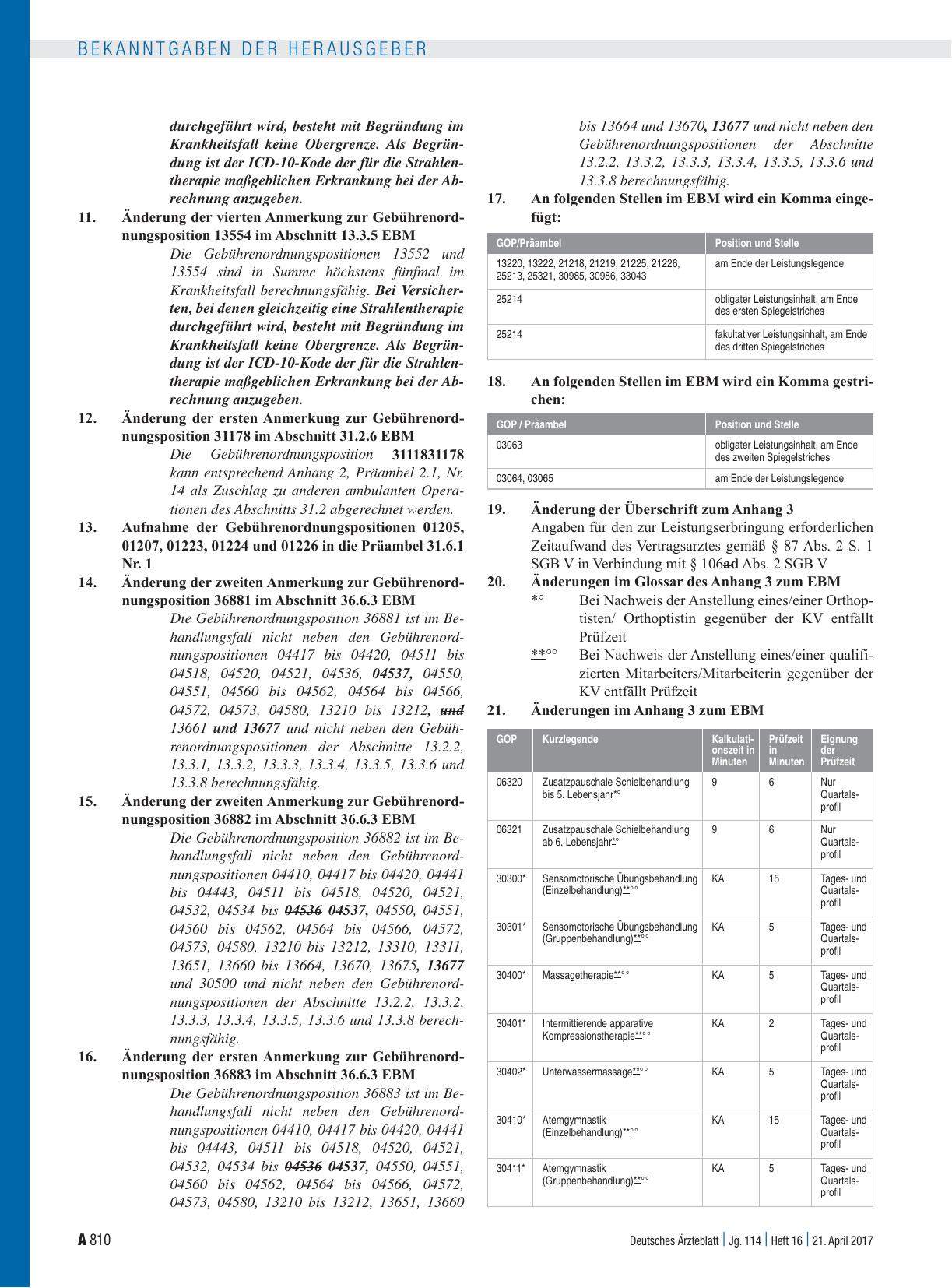 Vorschauseite 3: Beschluss des Bewertungsausschusses nach § 87 Abs. 1 Satz 1 SGB V in seiner 391. Sitzung (schriftliche Beschlussfassung), Teil A und Teil B sowie Beschluss des Bewertungsausschuss…