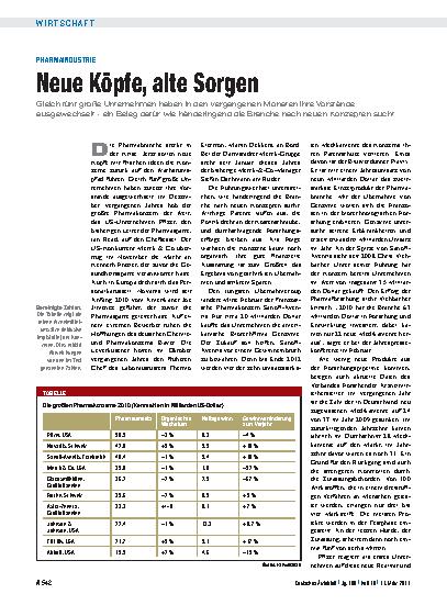 Vorschauseite 1: Pharmaindustrie: Neue Köpfe, alte Sorgen