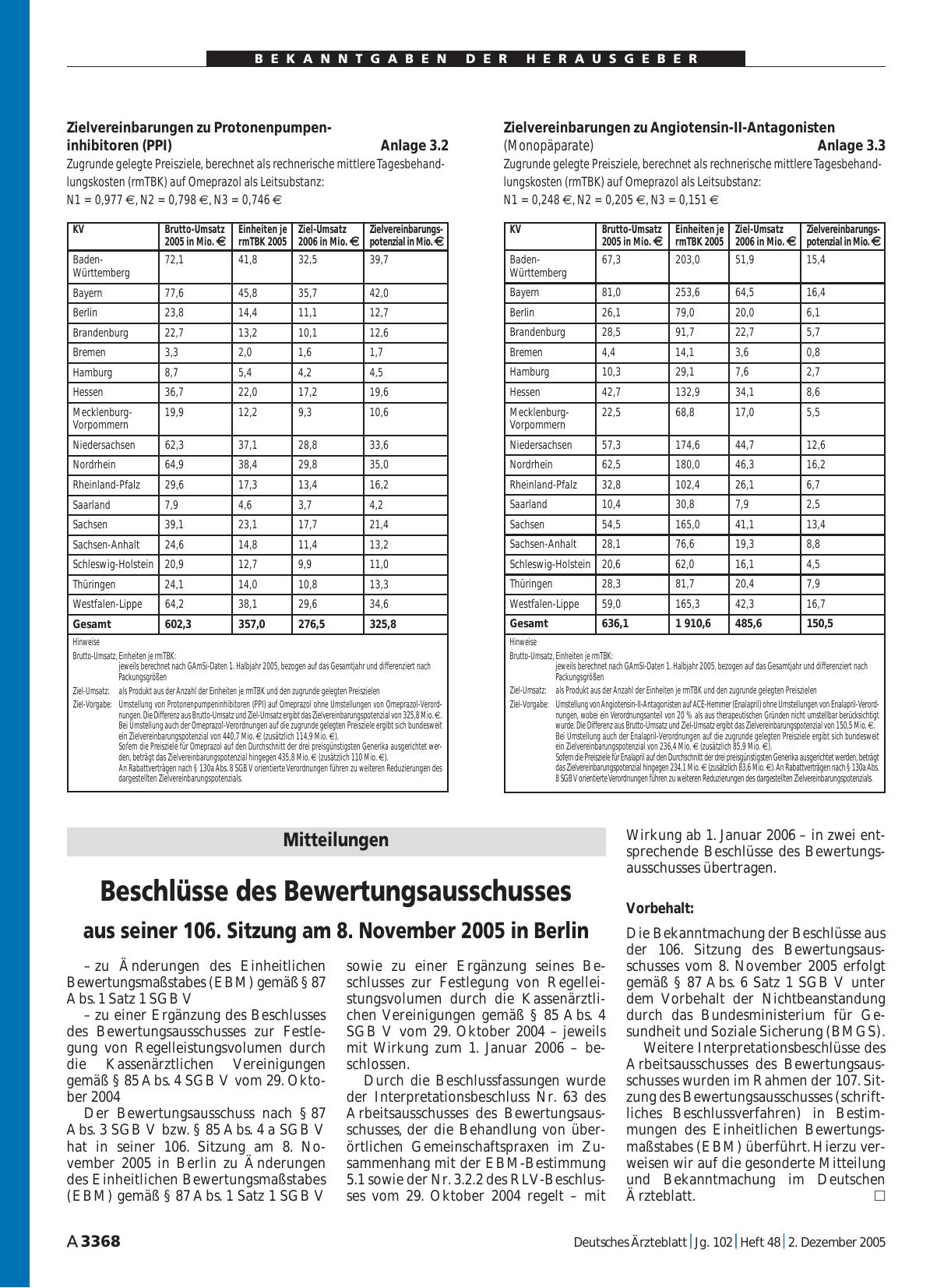 Vorschauseite 1: Mitteilungen: Beschlüsse des Bewertungsausschusses aus seiner 106. Sitzung am 8. November 2005 in Berlin