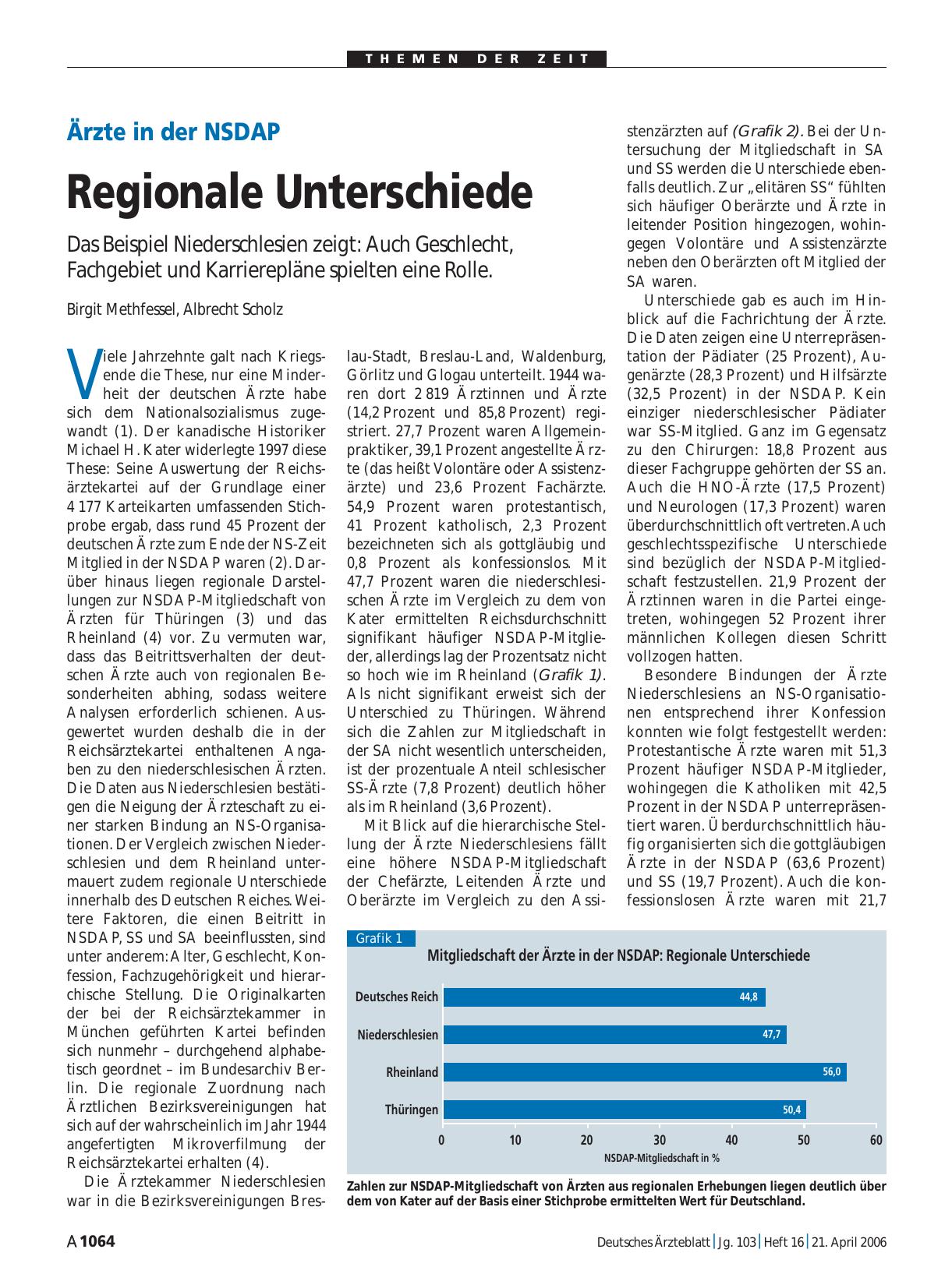 Vorschauseite 1: Ärzte in der NSDAP: Regionale Unterschiede