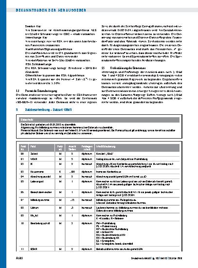 Vorschauseite 3: Anlage 1 zu den Richtlinien zum Inhalt und zur Durchführung der Prüfungen gemäß § 106d Abs. 6 SGB V