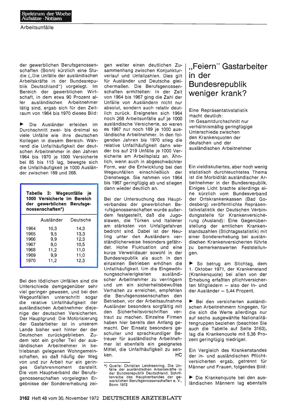 Vorschauseite 1: "Feiern" Gastarbeiter in der Bundesrepublik weniger krank?