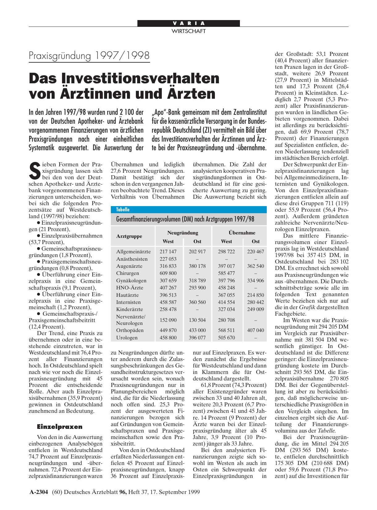 Vorschauseite 1: Praxisgründung 1997/1998: Das Investitionsverhalten von Ärztinnen und Ärzten