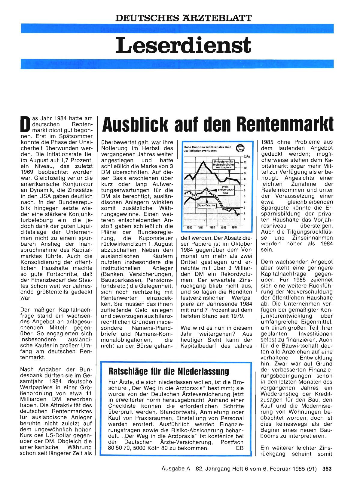 Vorschauseite 1: Ratschläge für die Niederlassung