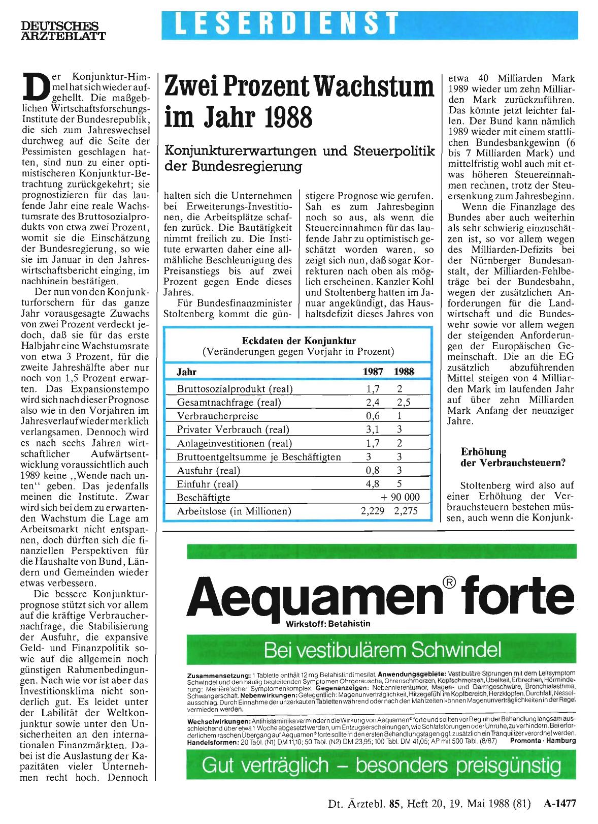 Vorschauseite 1: Zwei Prozent Wachstum im Jahr 1988: Konjunkturerwartungen und Steuerpolitik der Bundesregierung