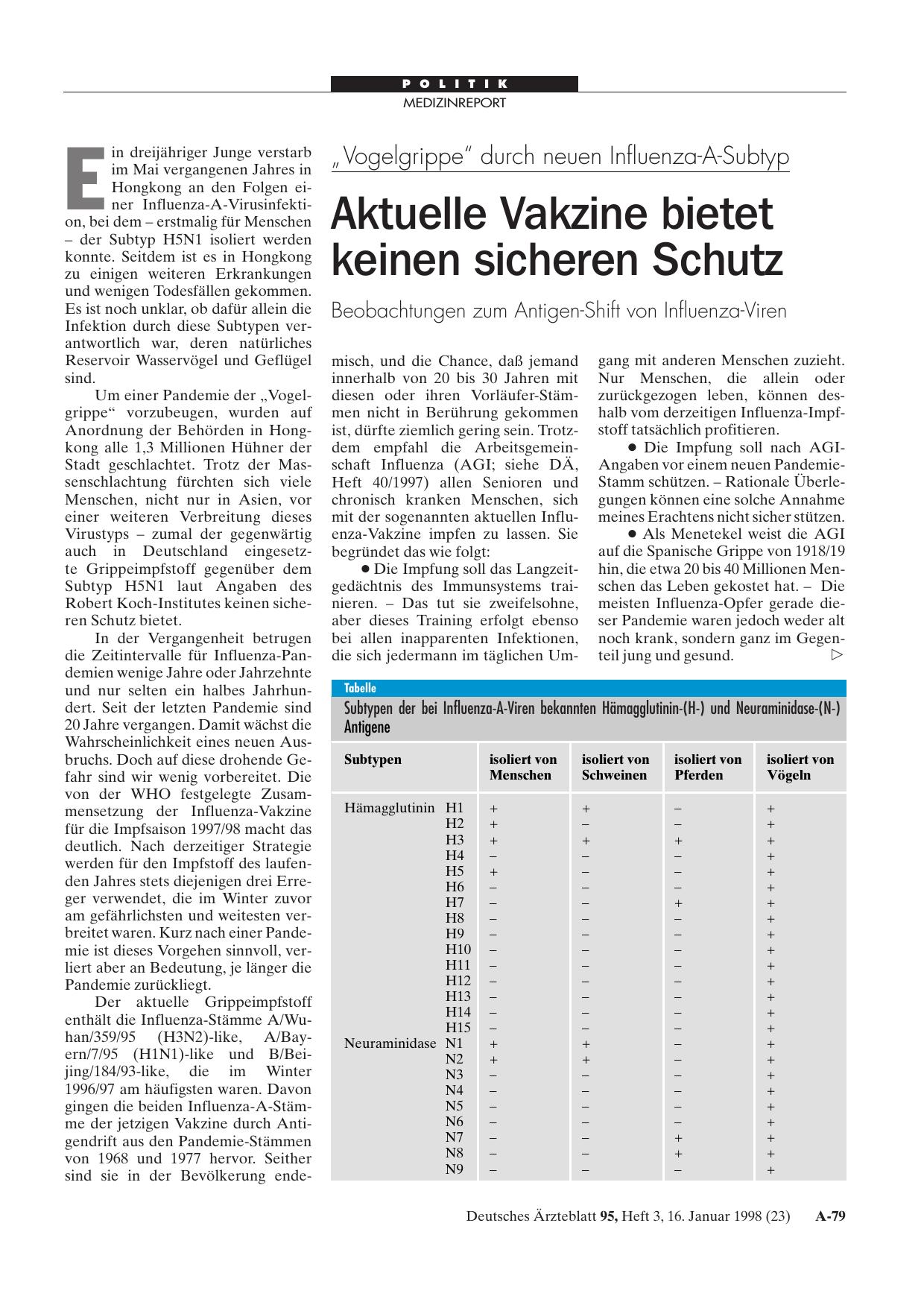 Vorschauseite 1: „Vogelgrippe„ durch neuen Influenza-A-Subtyp: Aktuelle Vakzine bietet keinen sicheren Schutz