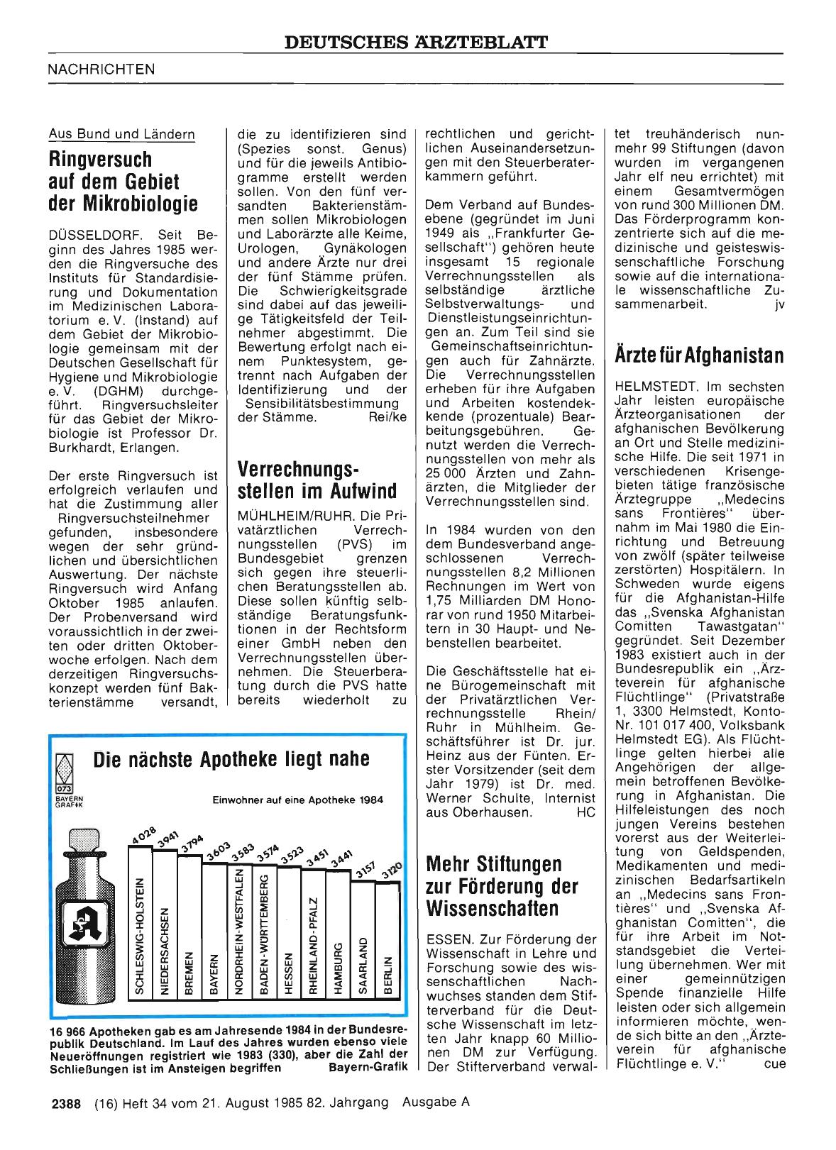 Vorschauseite 1: Ärzte für Afghanistan